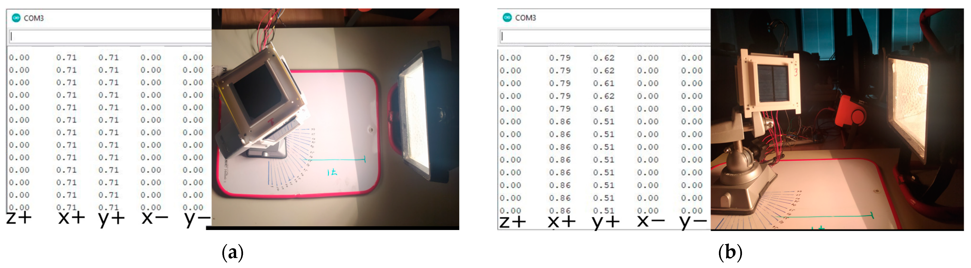 Sensors 23 06388 g008