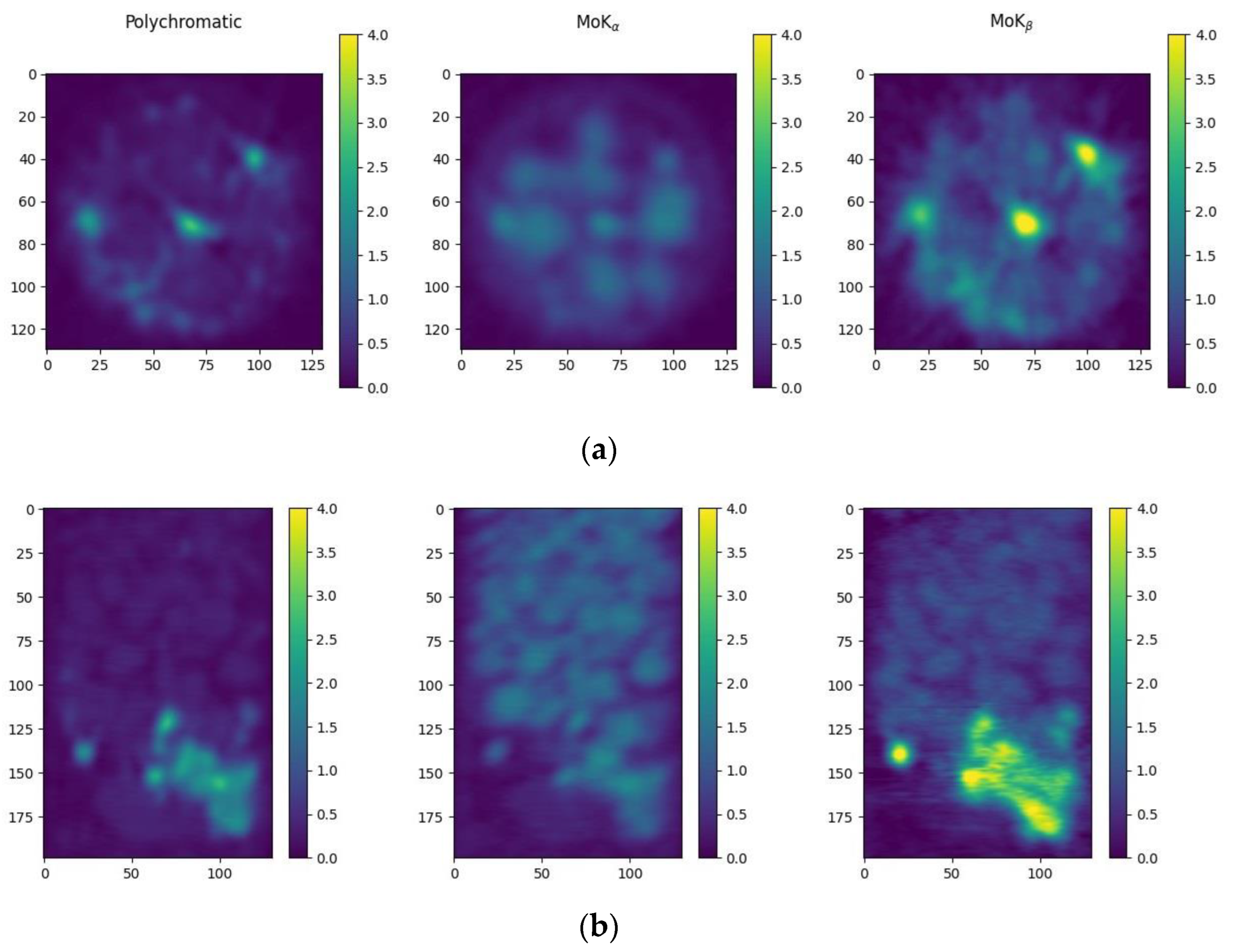 Sensors 23 06389 g007