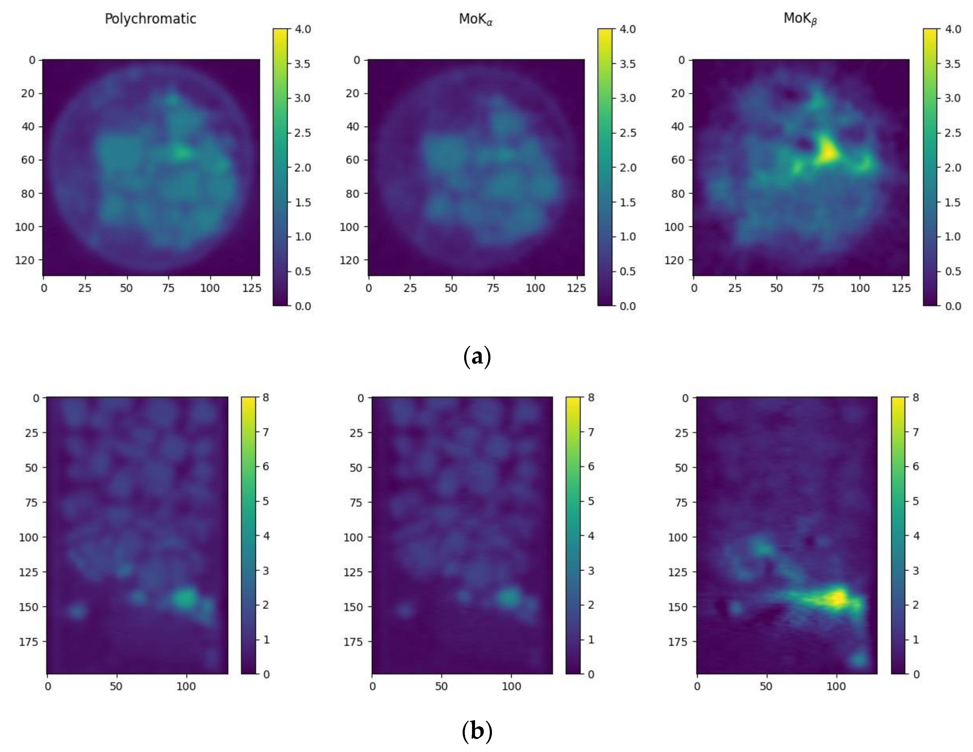Sensors 23 06389 g008