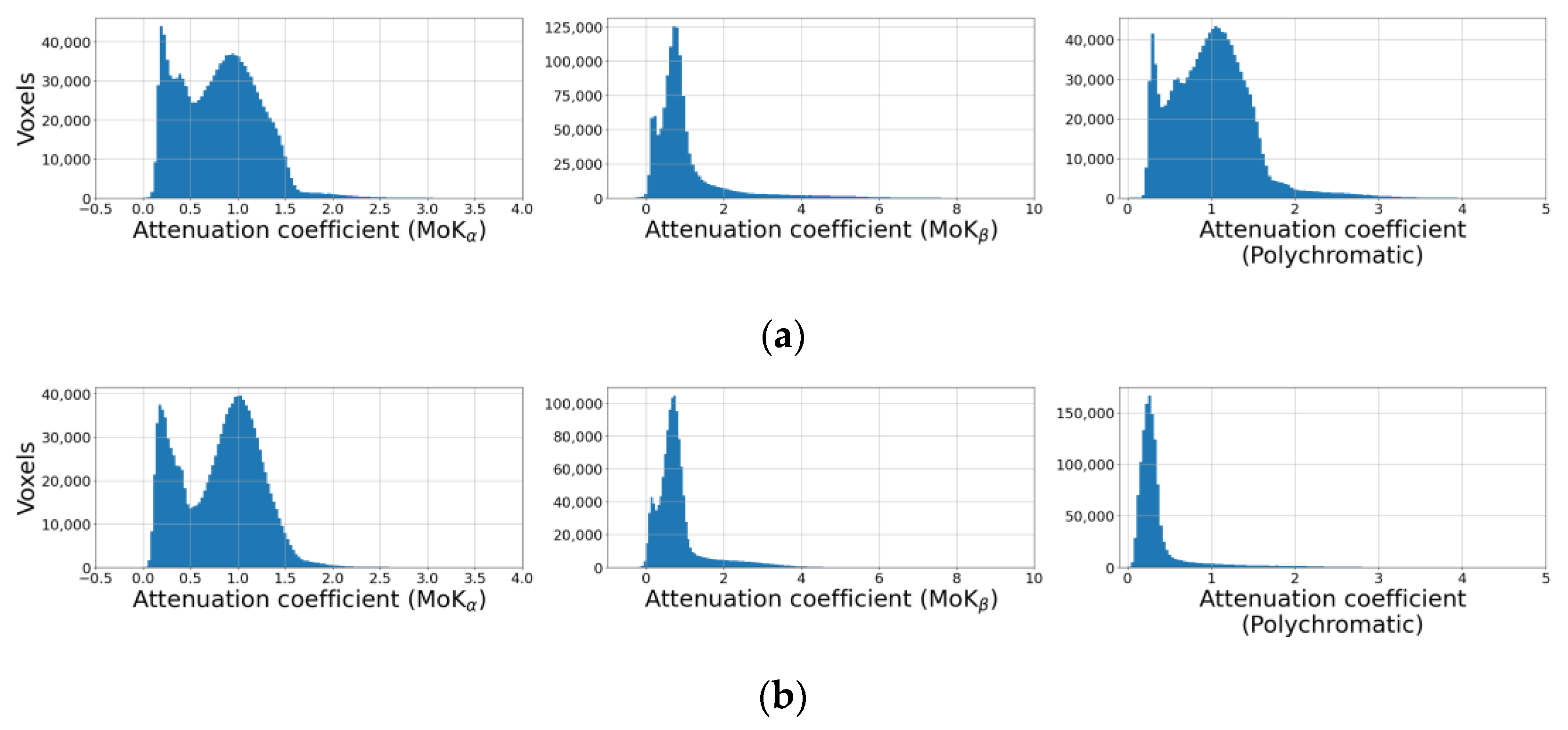 Sensors 23 06389 g009