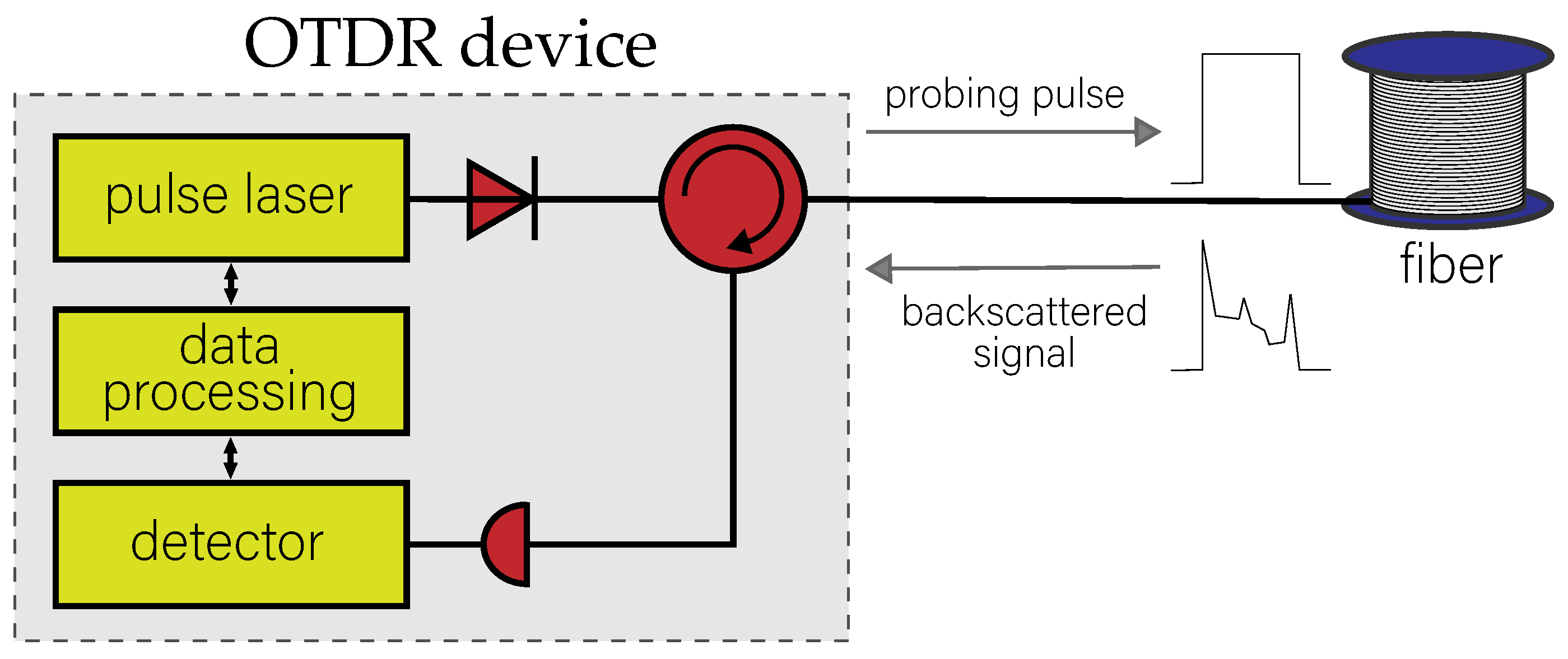 Sensors 23 06390 g001 Sensors 23 06390 g001
