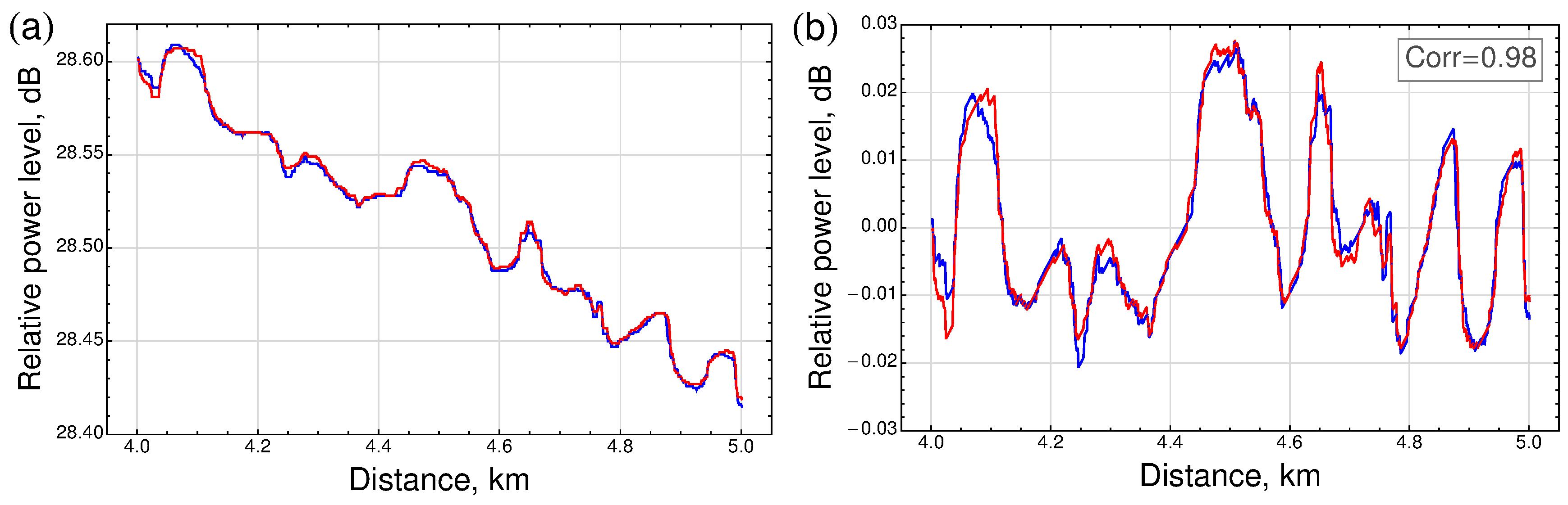 Sensors 23 06390 g002 Sensors 23 06390 g002
