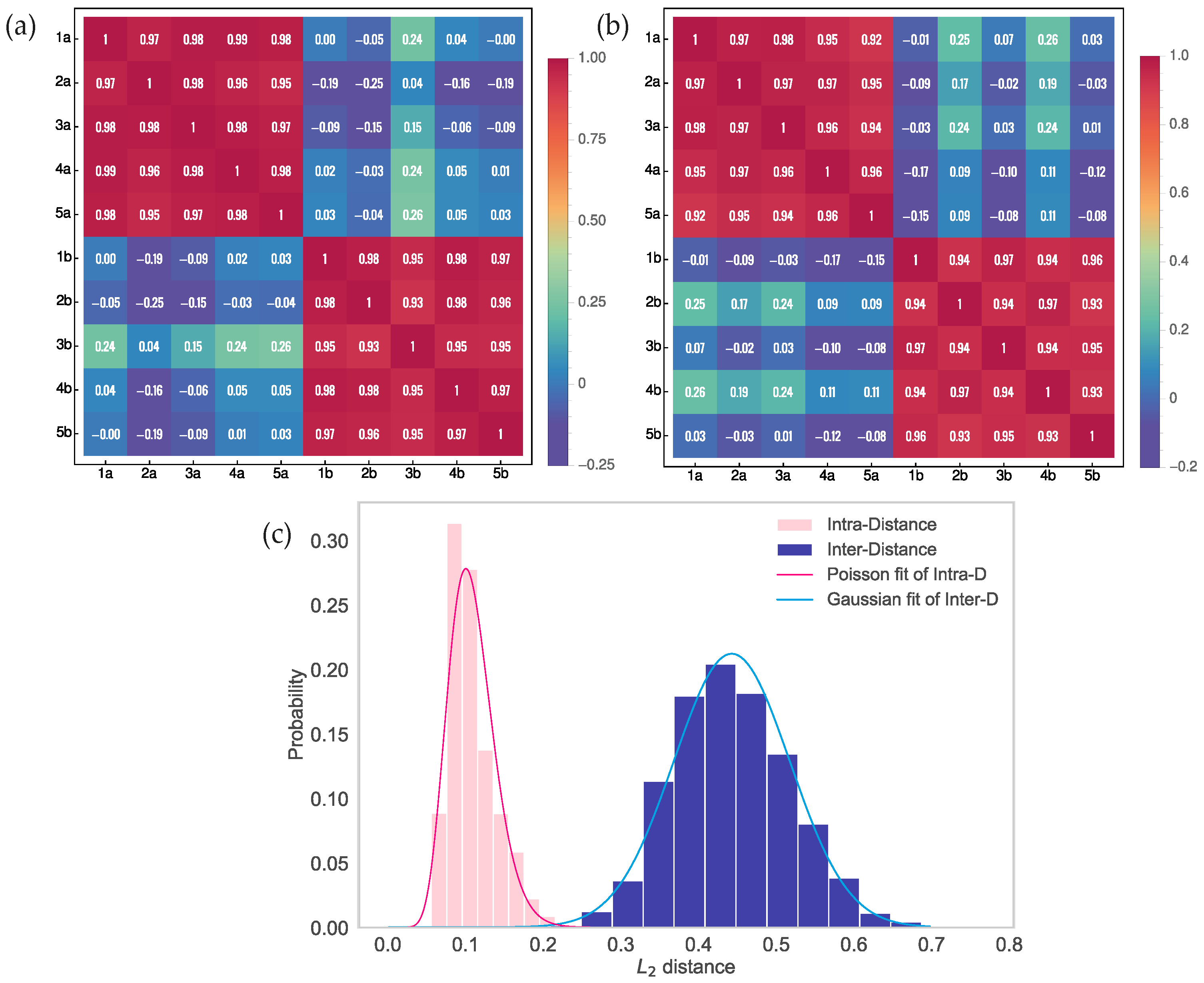 Sensors 23 06390 g003 Sensors 23 06390 g003