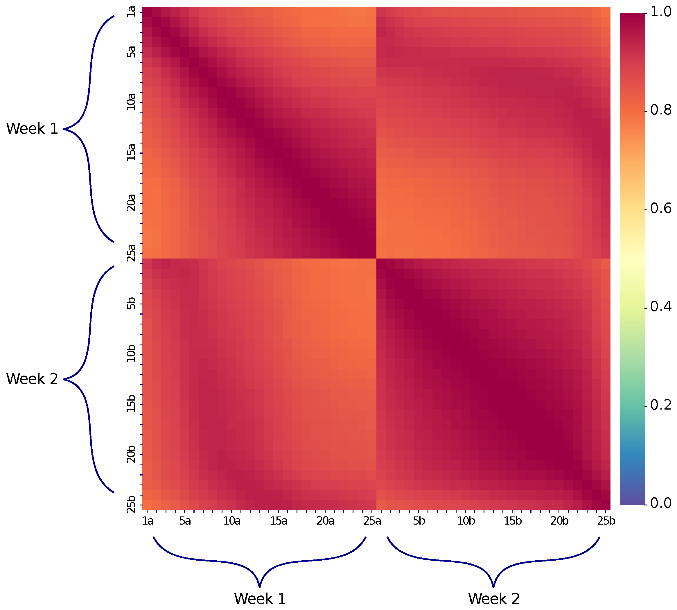 Sensors 23 06390 g004 Sensors 23 06390 g004