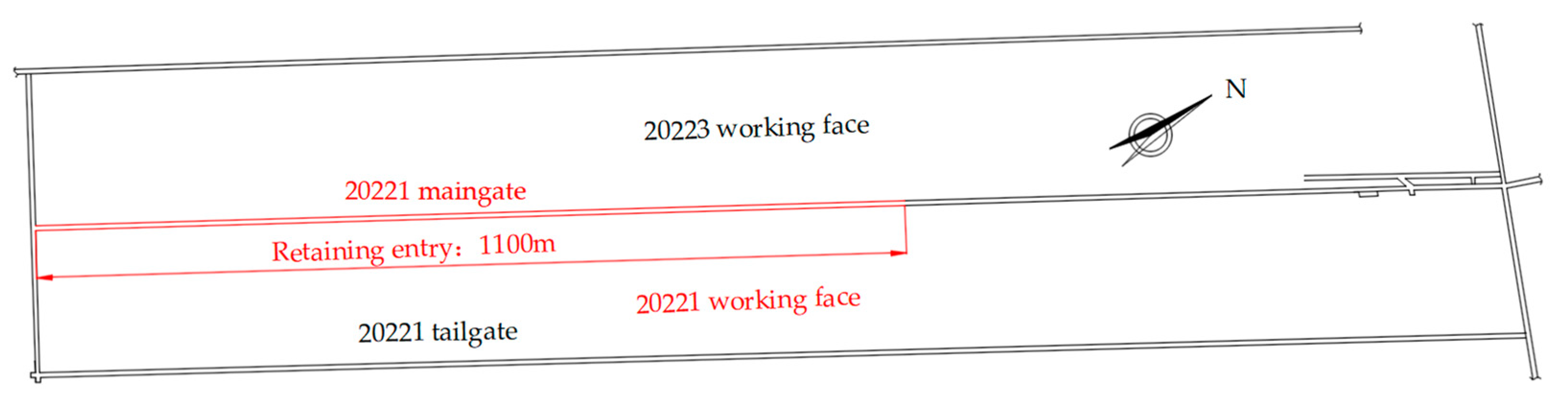 Sensors 23 06391 g001 Sensors 23 06391 g001