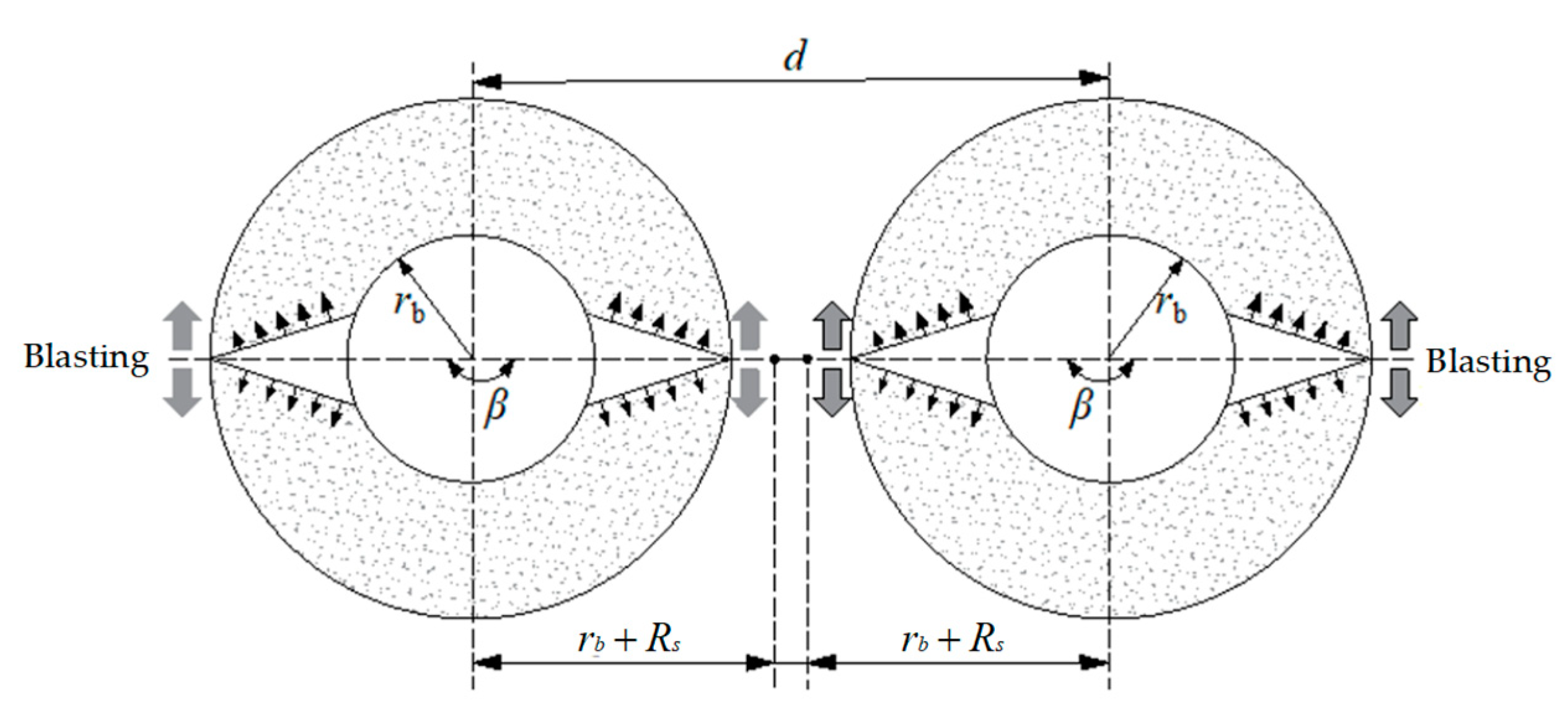 Sensors 23 06391 g007 Sensors 23 06391 g007