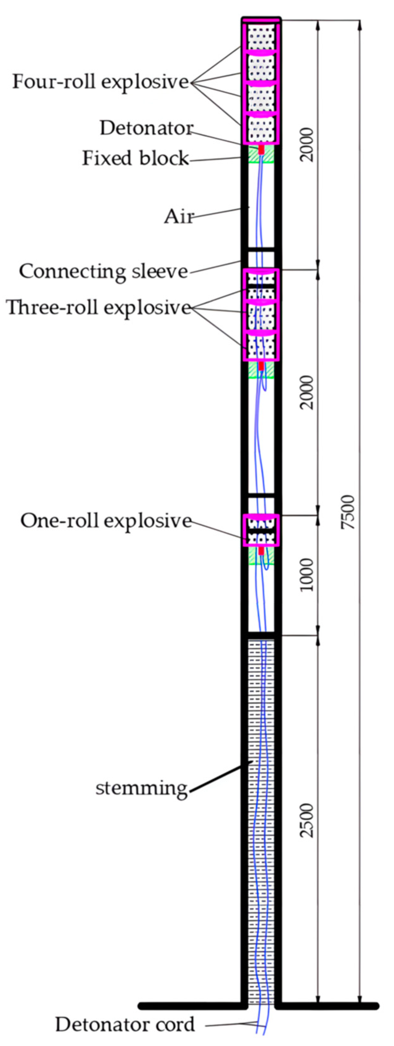 Sensors 23 06391 g008 Sensors 23 06391 g008