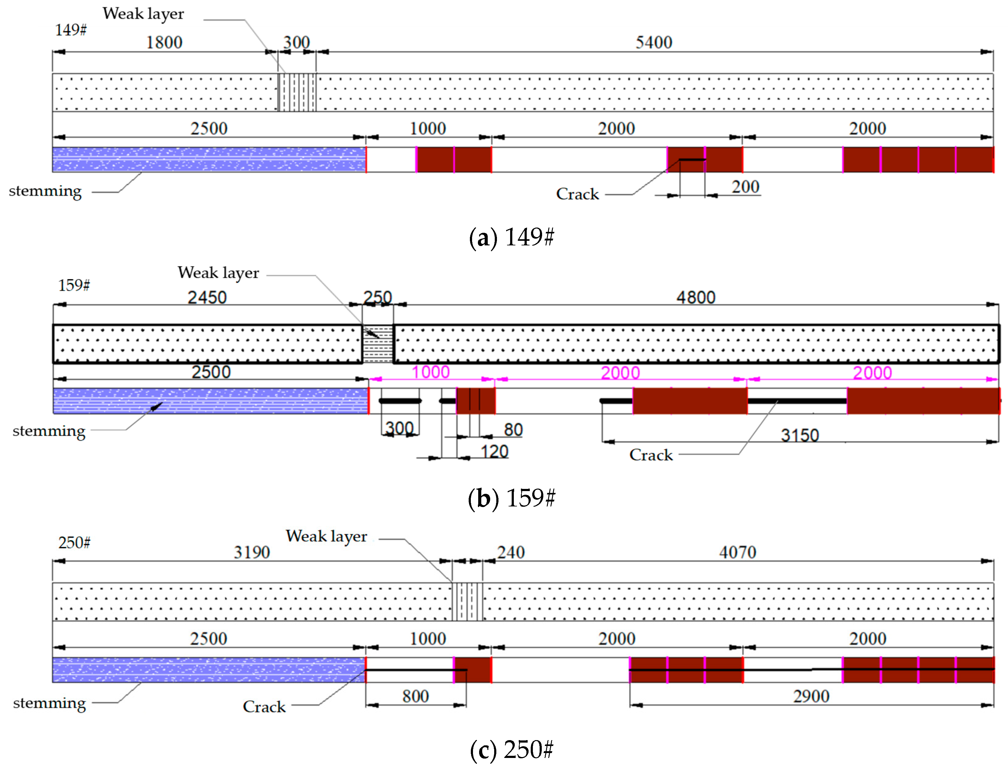 Sensors 23 06391 g010 Sensors 23 06391 g010