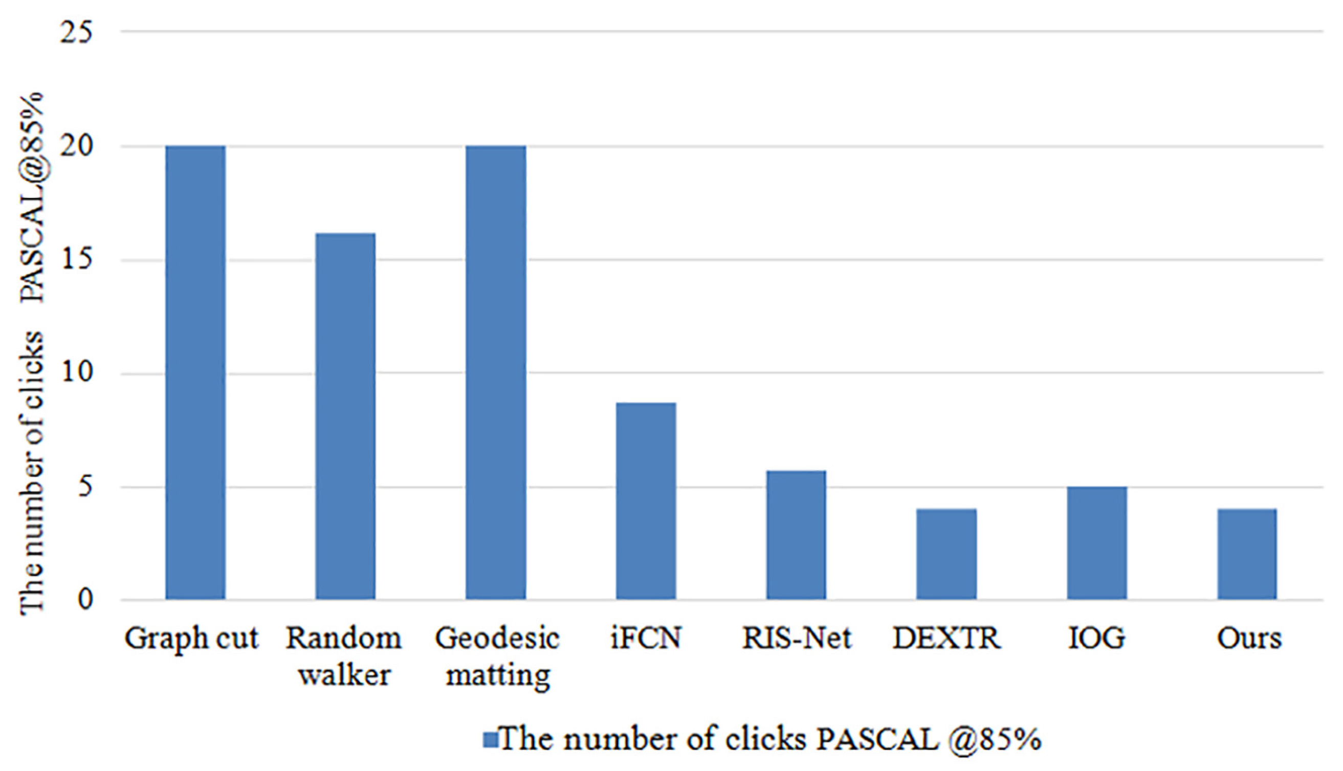 Sensors 23 06394 g009