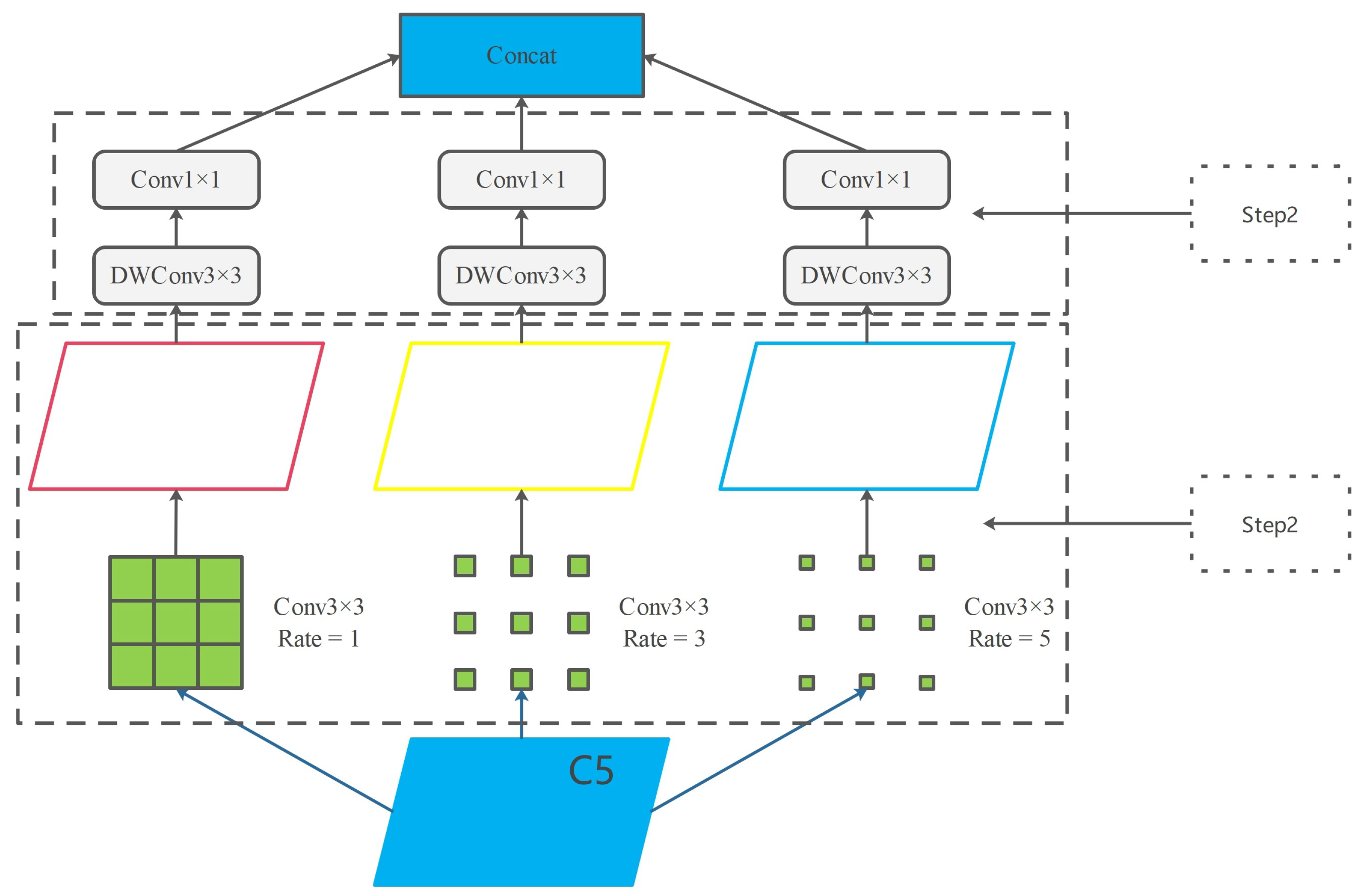 Sensors 23 06399 g005 Sensors 23 06399 g005