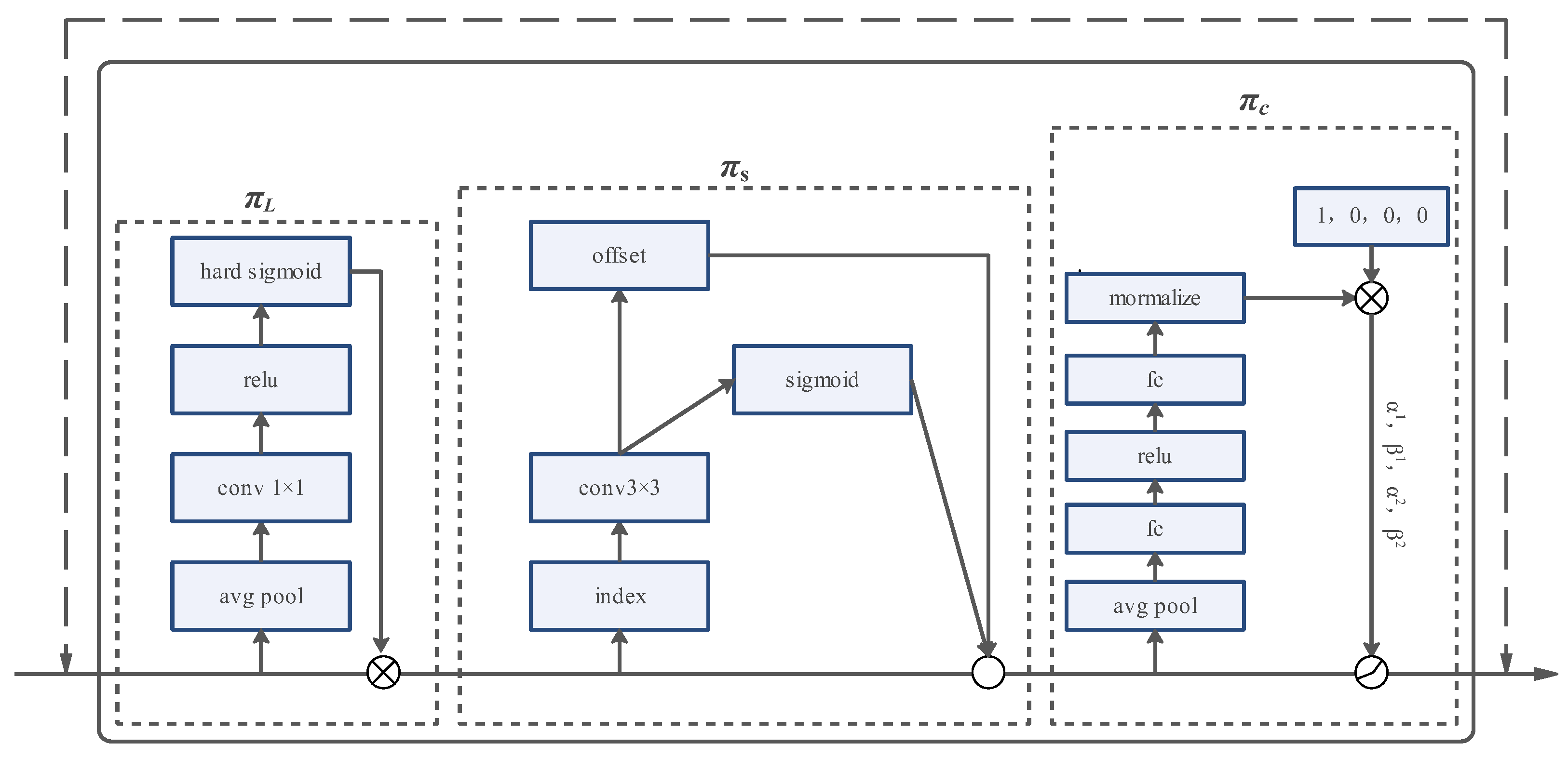 Sensors 23 06399 g006 Sensors 23 06399 g006
