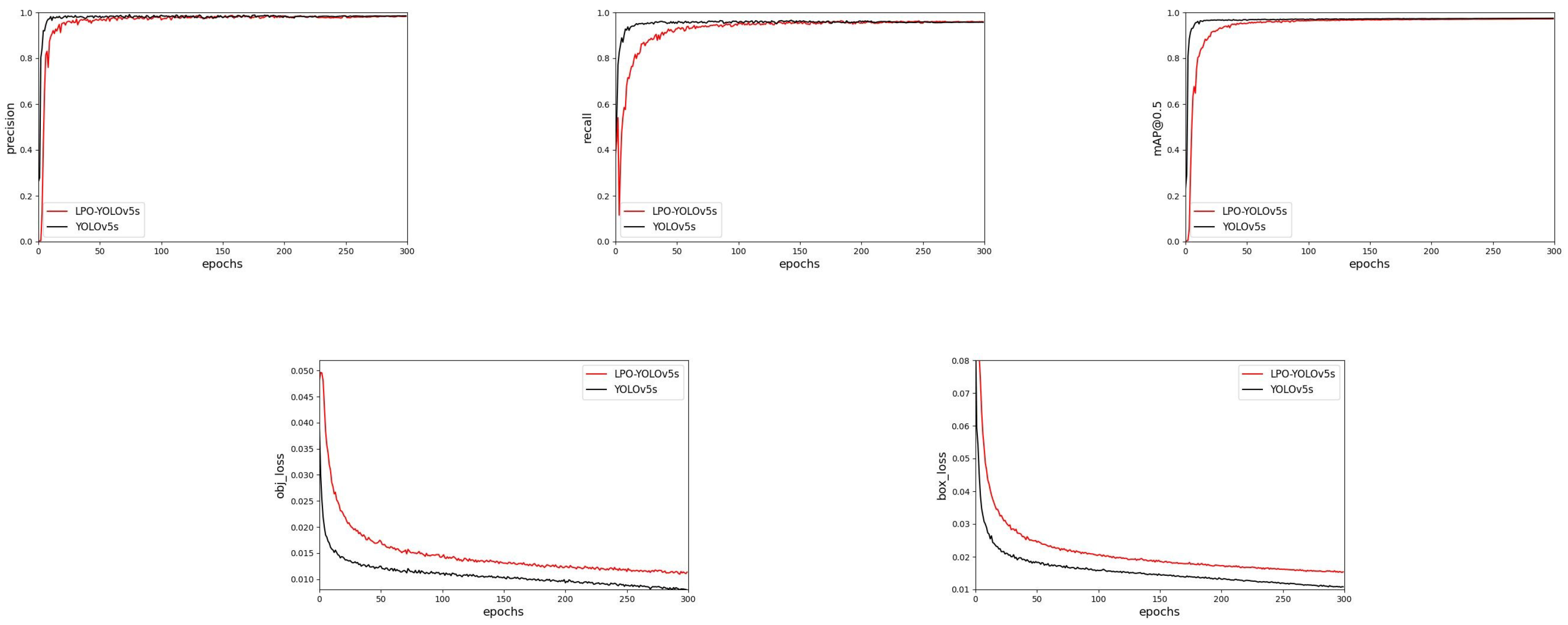Sensors 23 06399 g008 Sensors 23 06399 g008