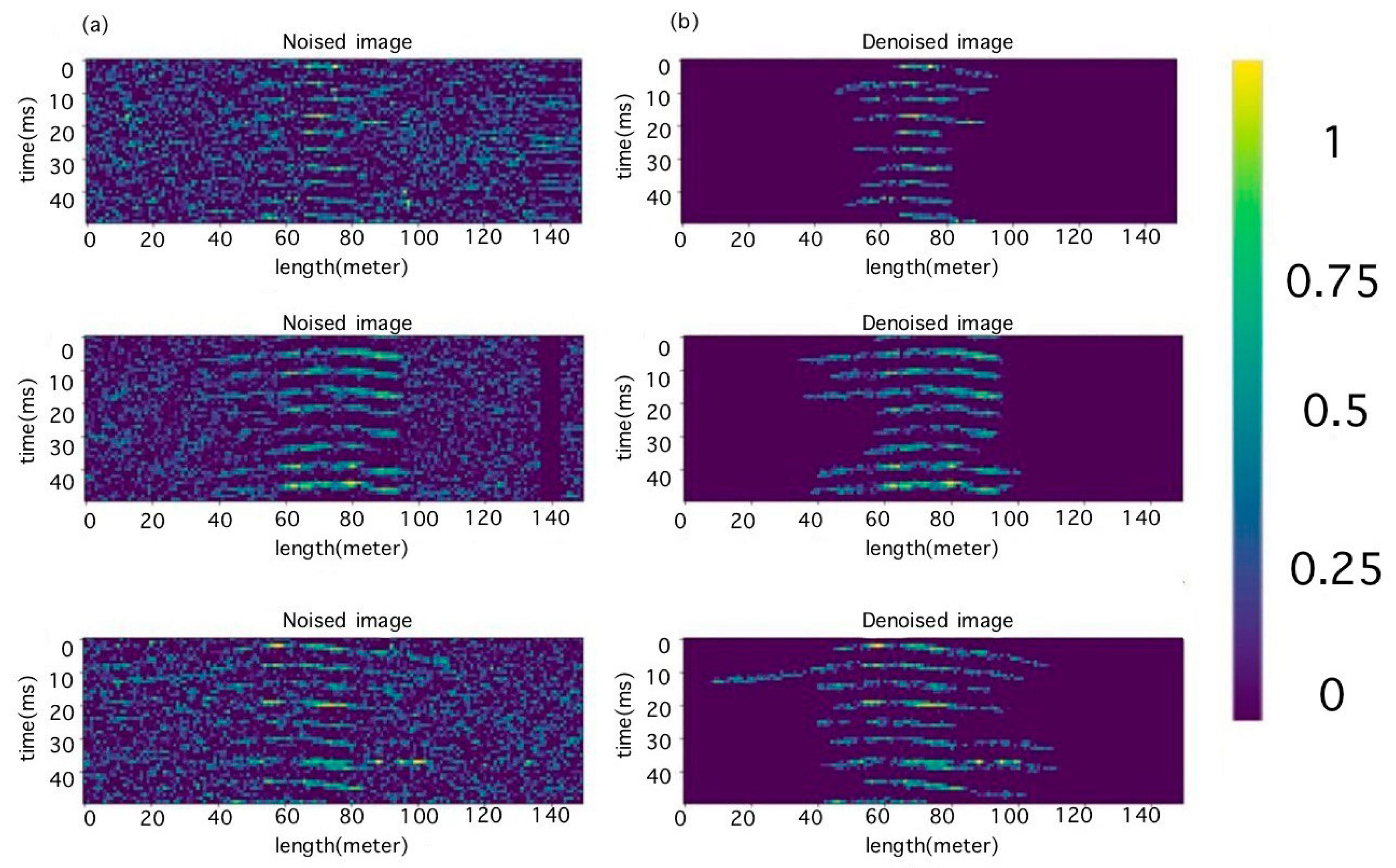 Sensors 23 06402 g012 550