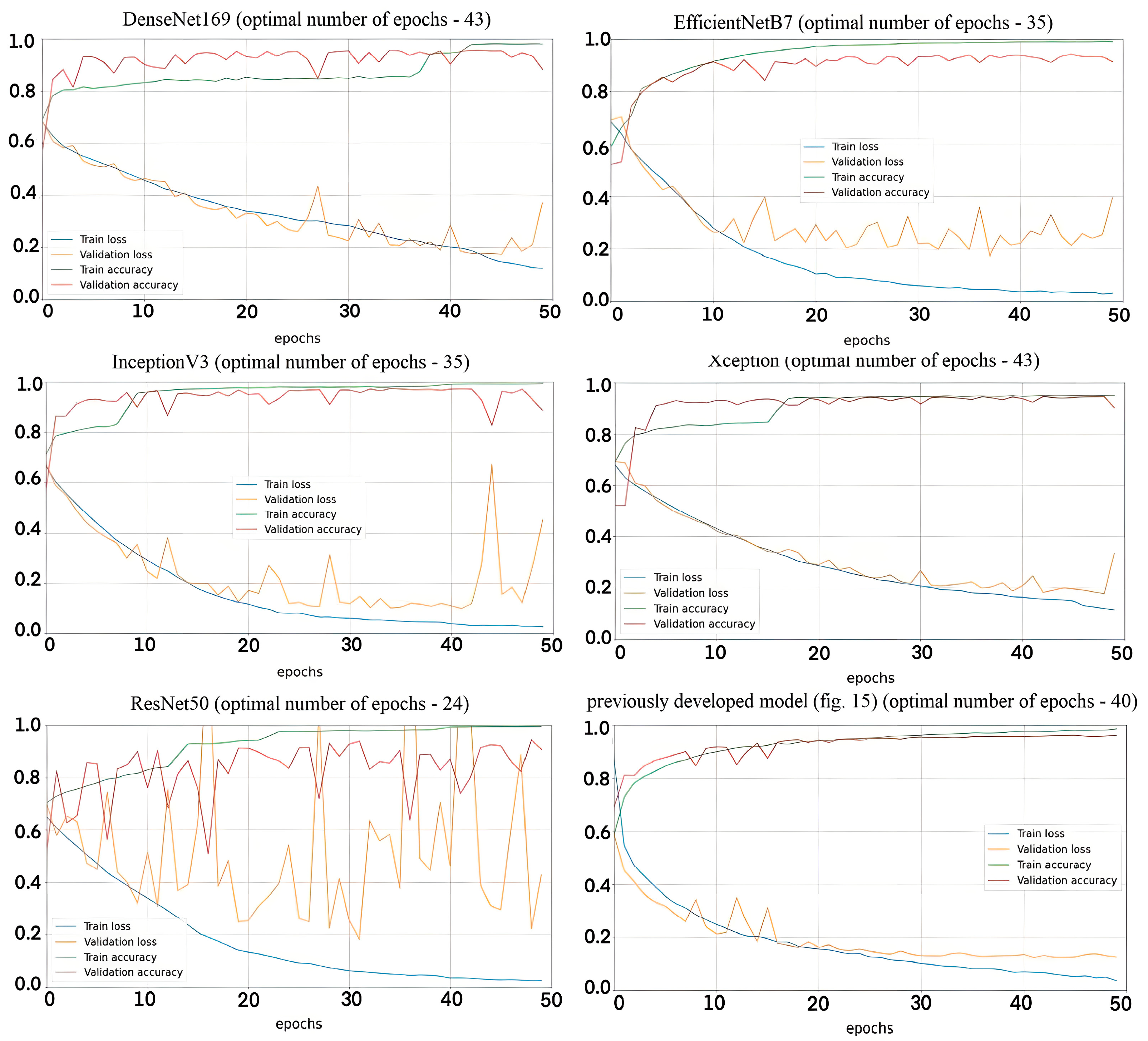 Sensors 23 06402 g018 550