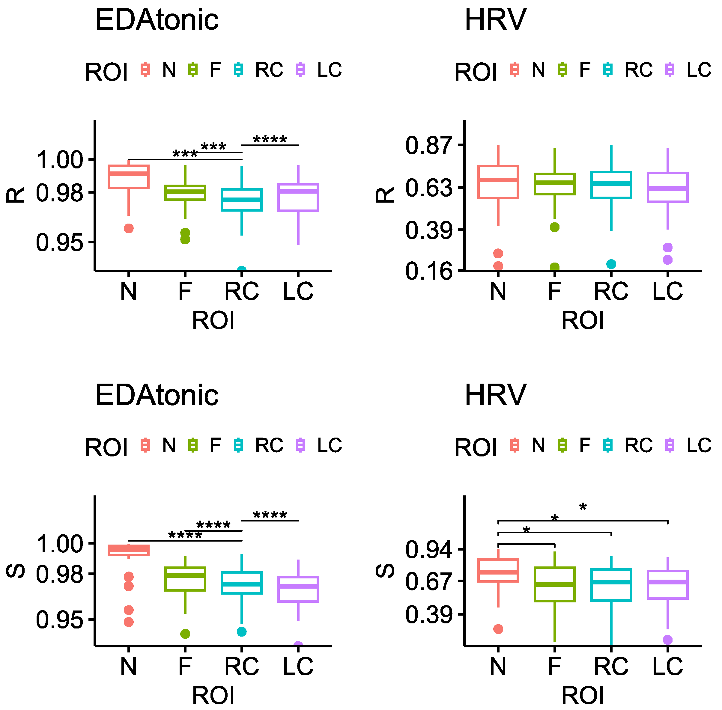 Sensors 23 06403 g007