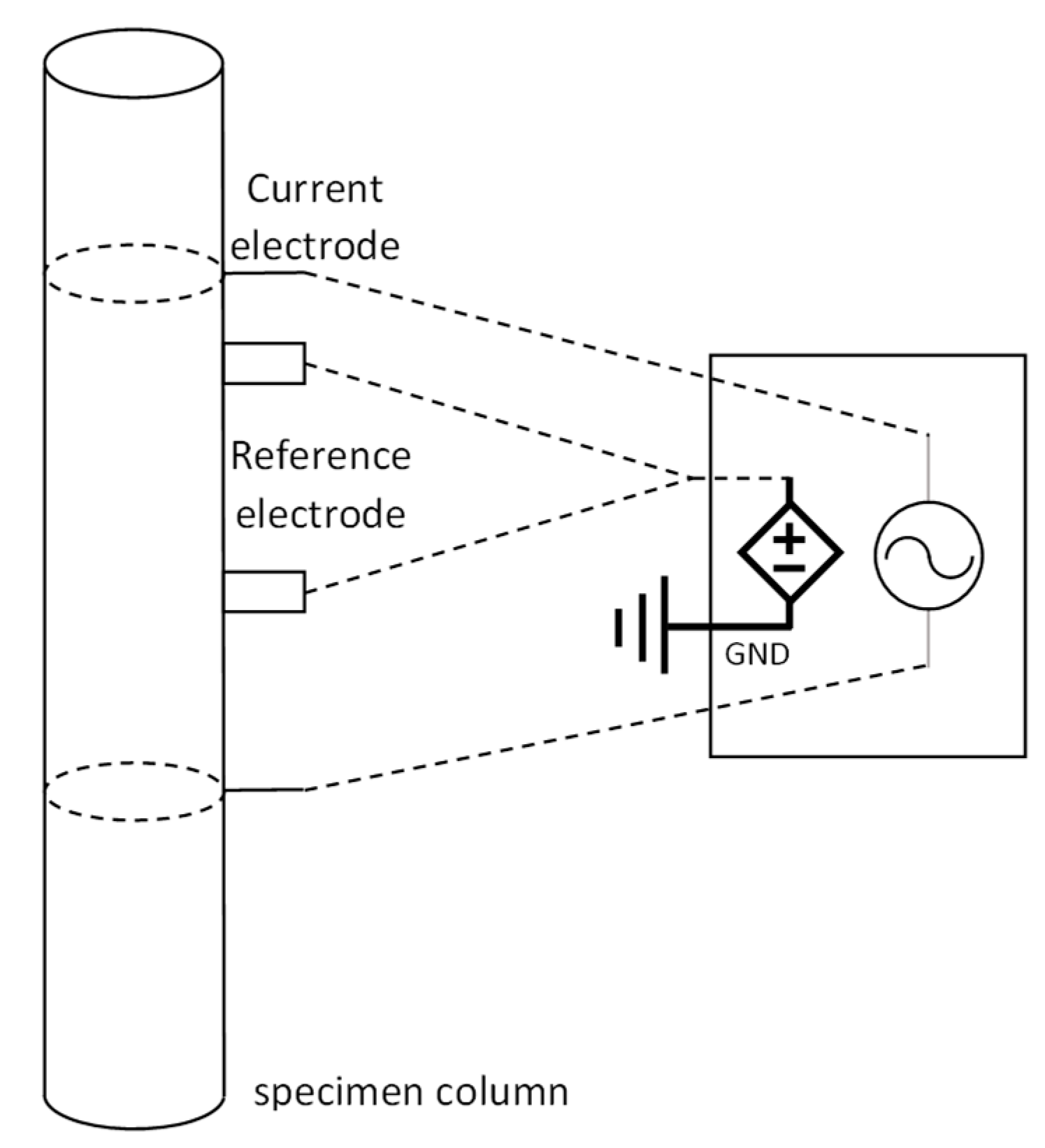 Sensors 23 06404 g005