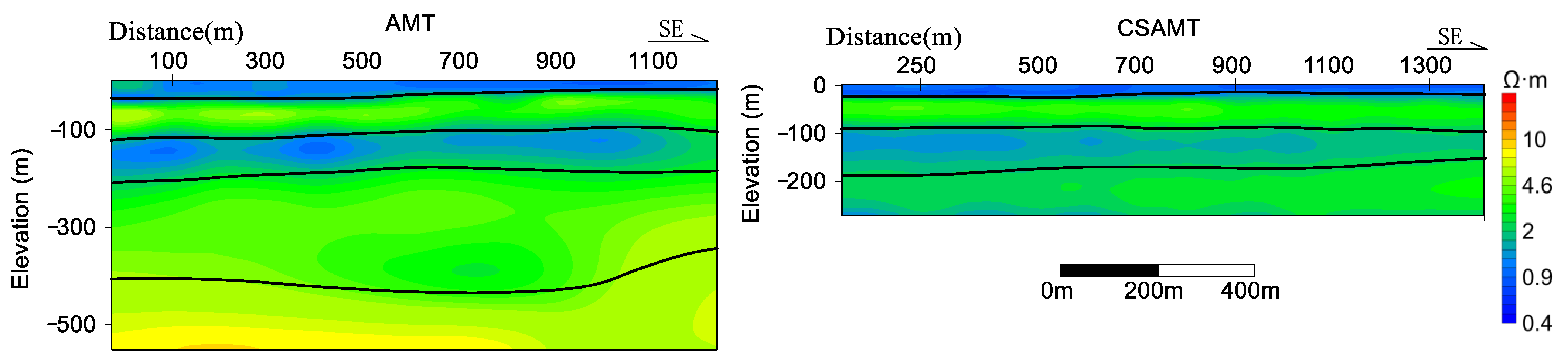 Sensors 23 06405 g010
