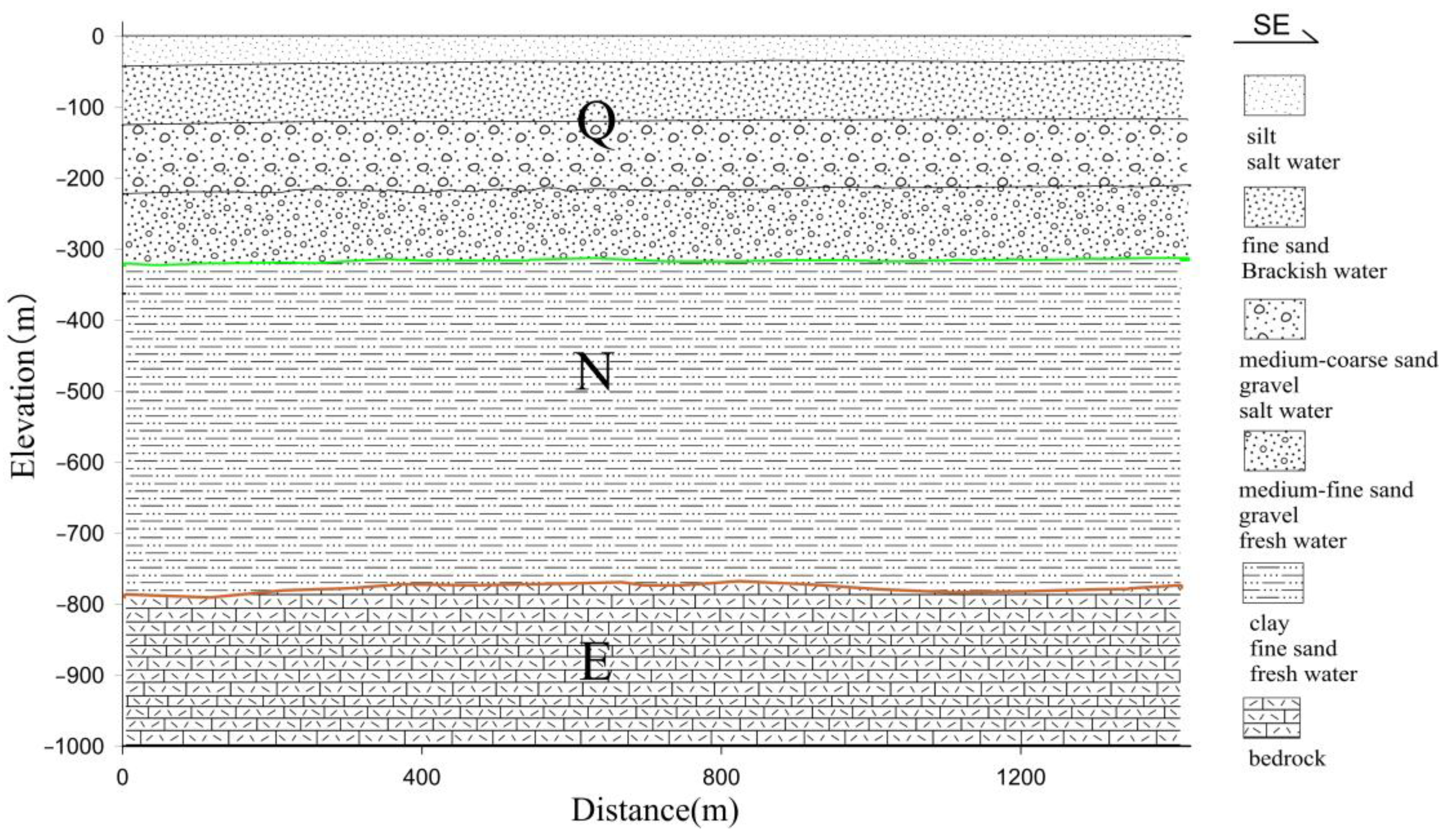 Sensors 23 06405 g012