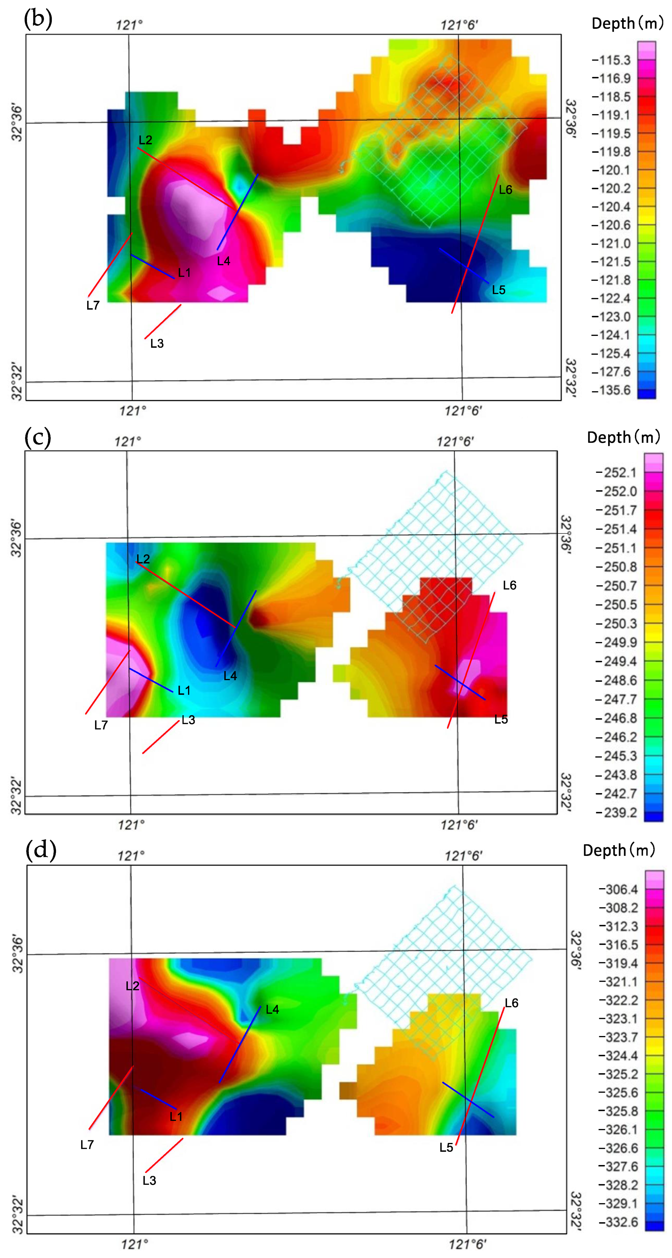 Sensors 23 06405 g013b