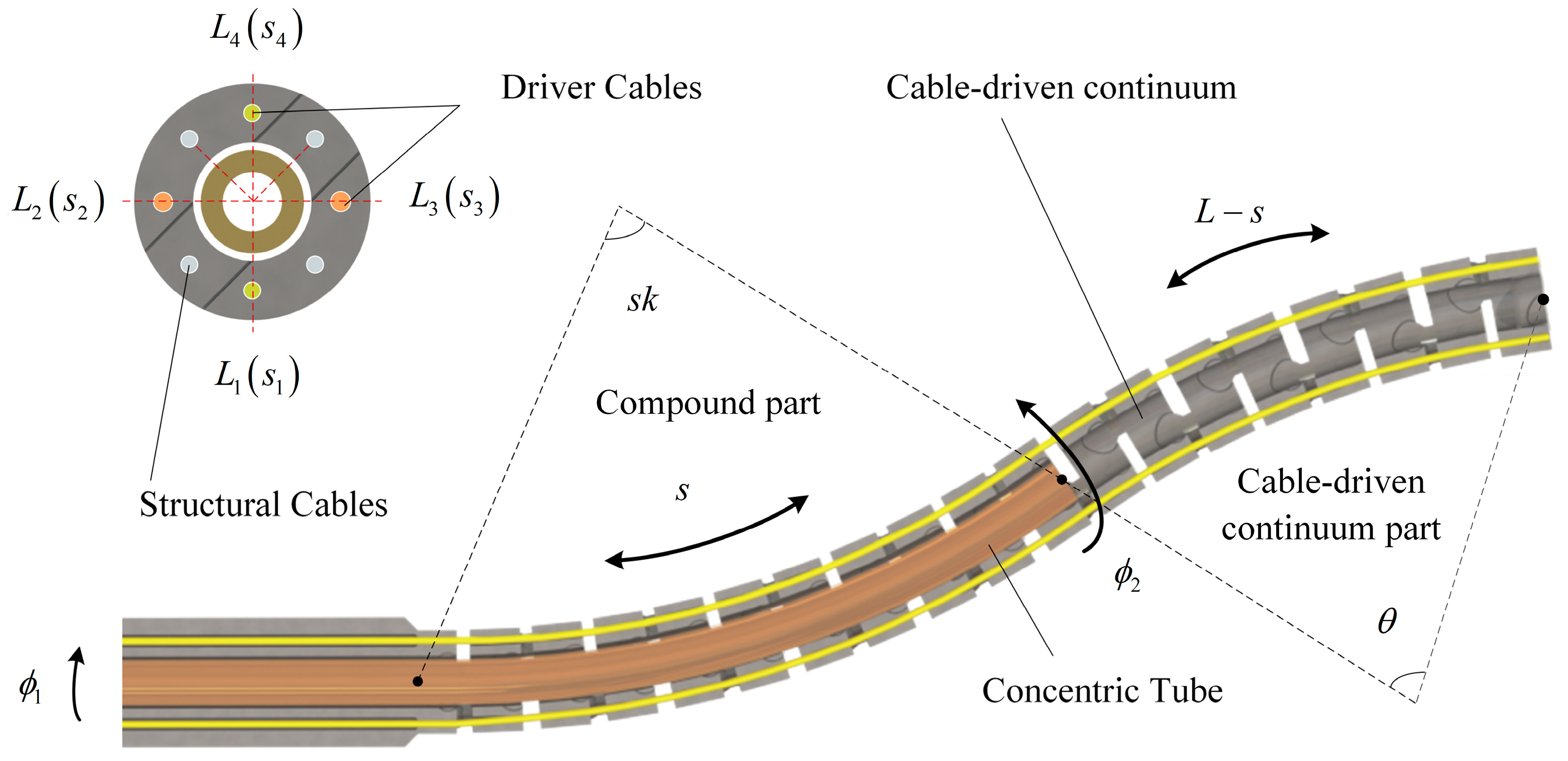 Sensors 23 06407 g002