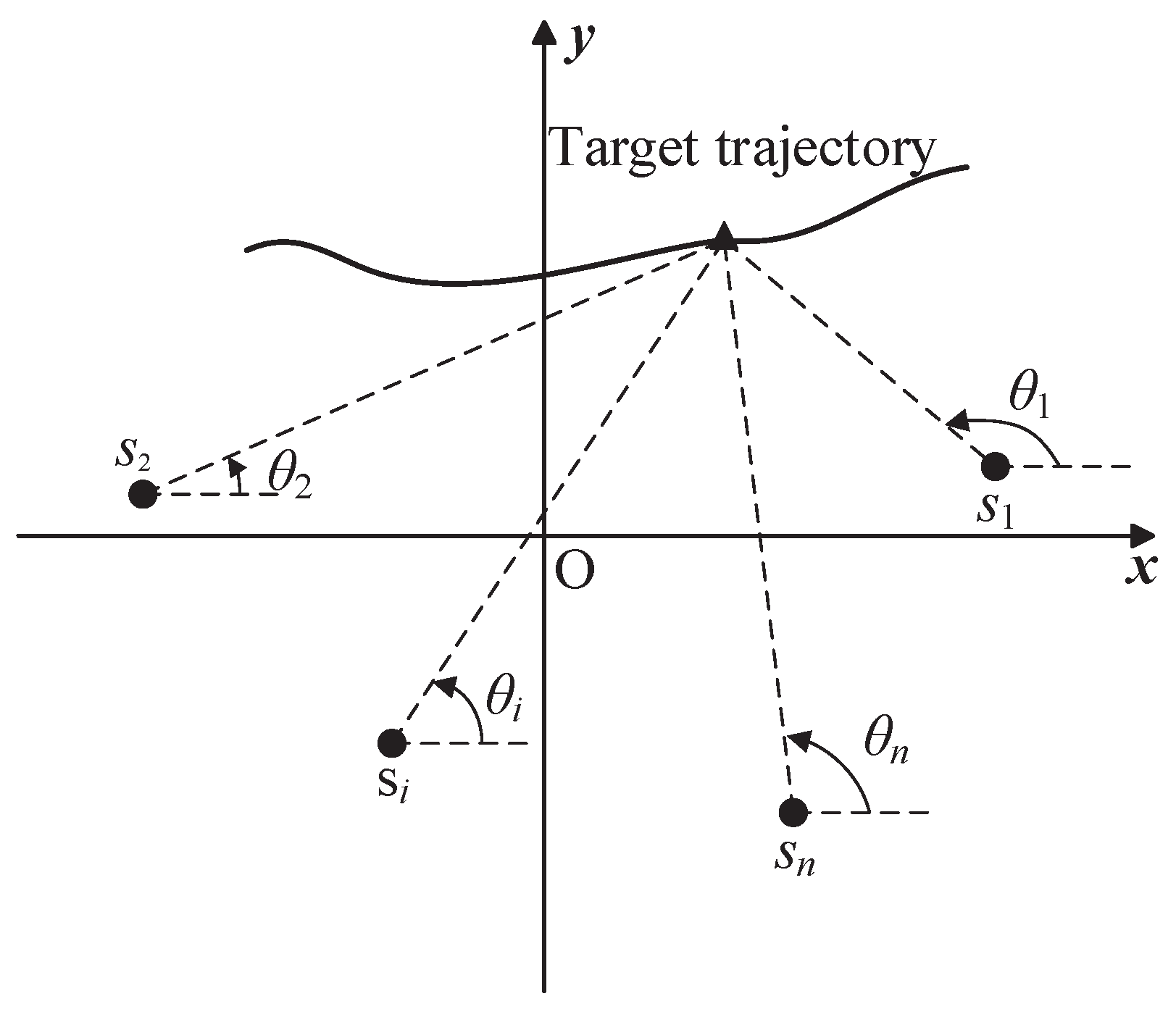 Sensors 23 06408 g001
