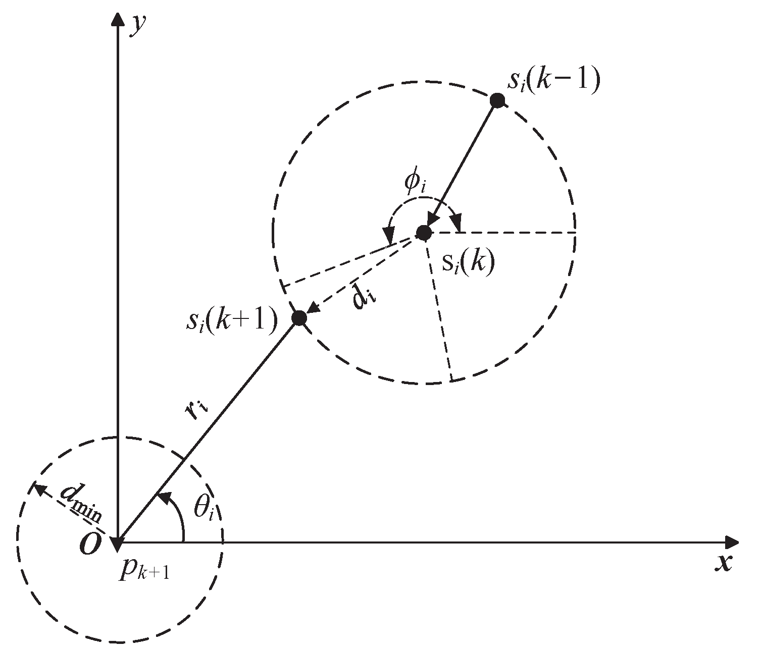 Sensors 23 06408 g002