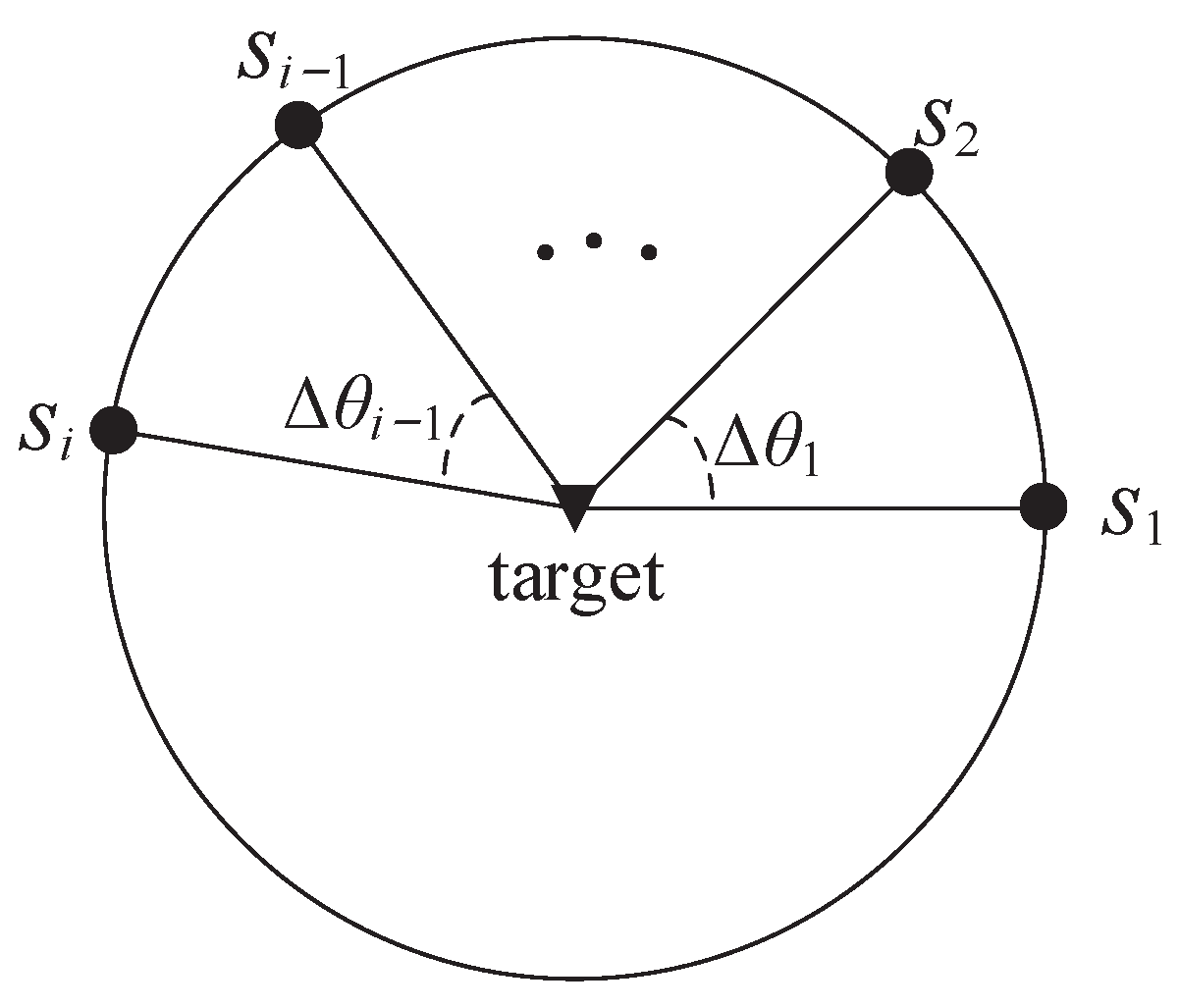 Sensors 23 06408 g003