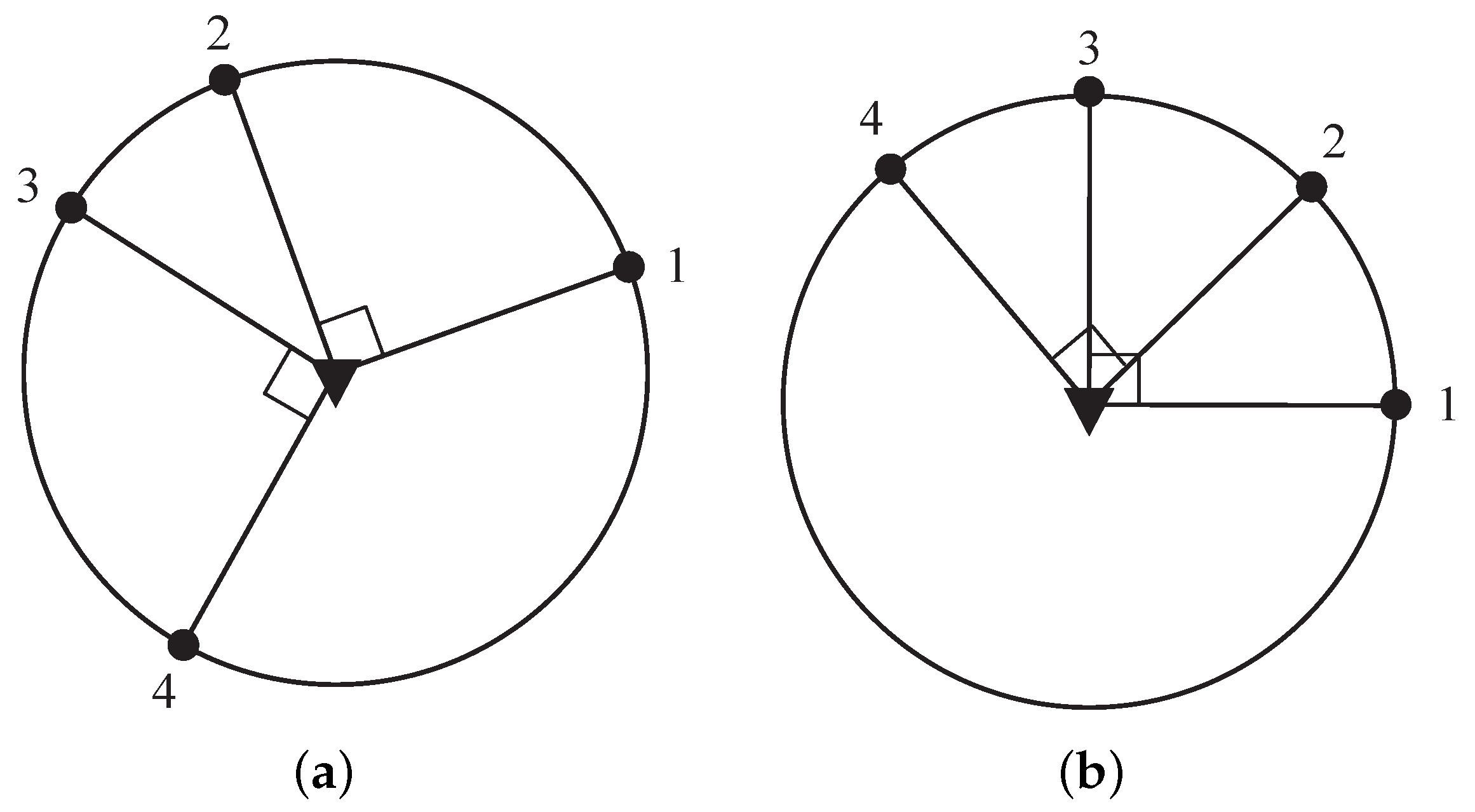 Sensors 23 06408 g004