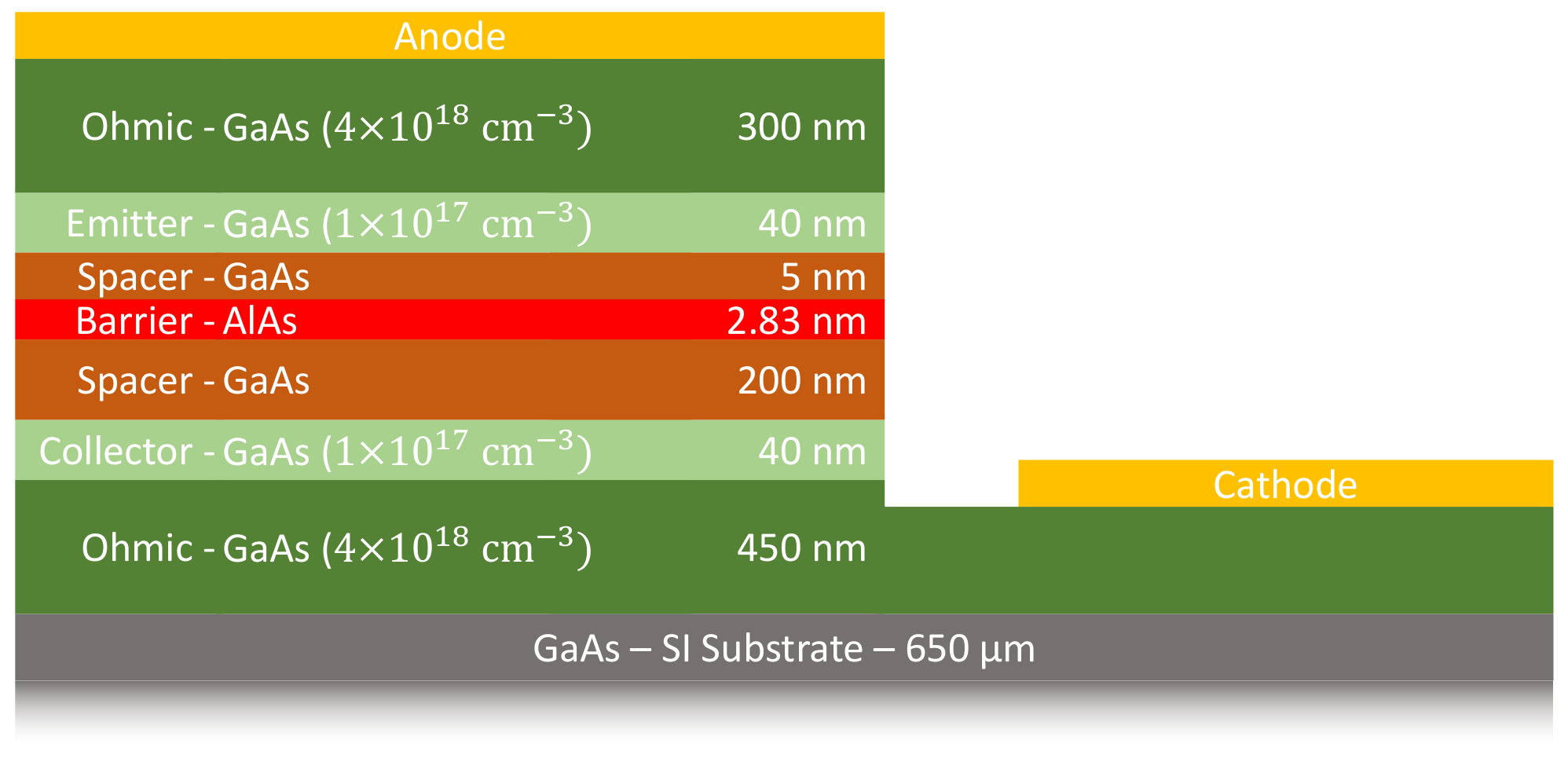 Sensors 23 06409 g001