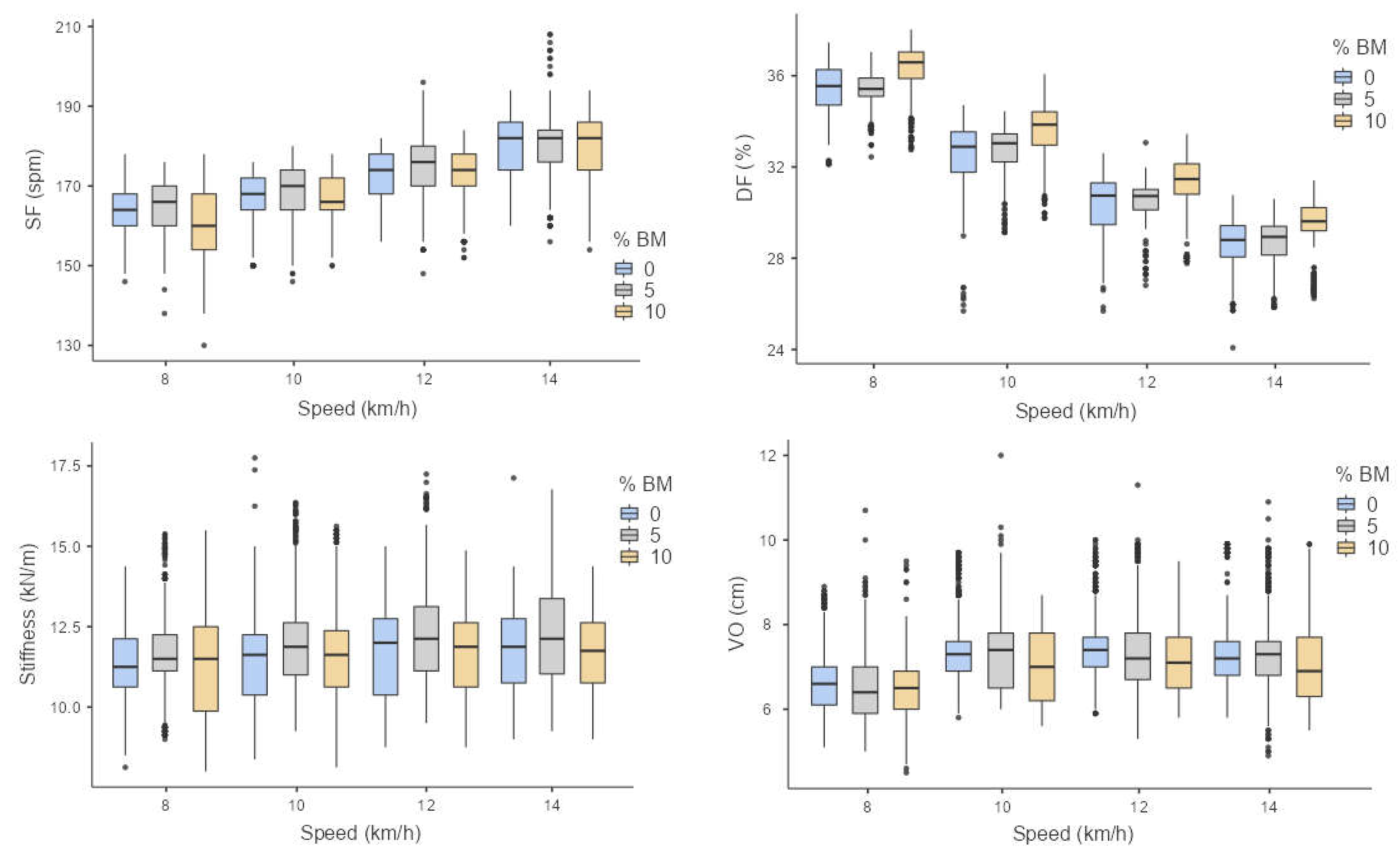 Sensors 23 06411 g002b Sensors 23 06411 g002b