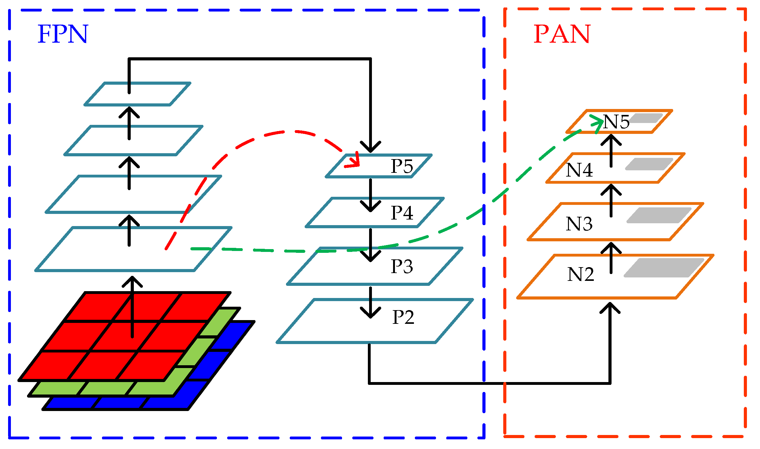 Sensors 23 06414 g009