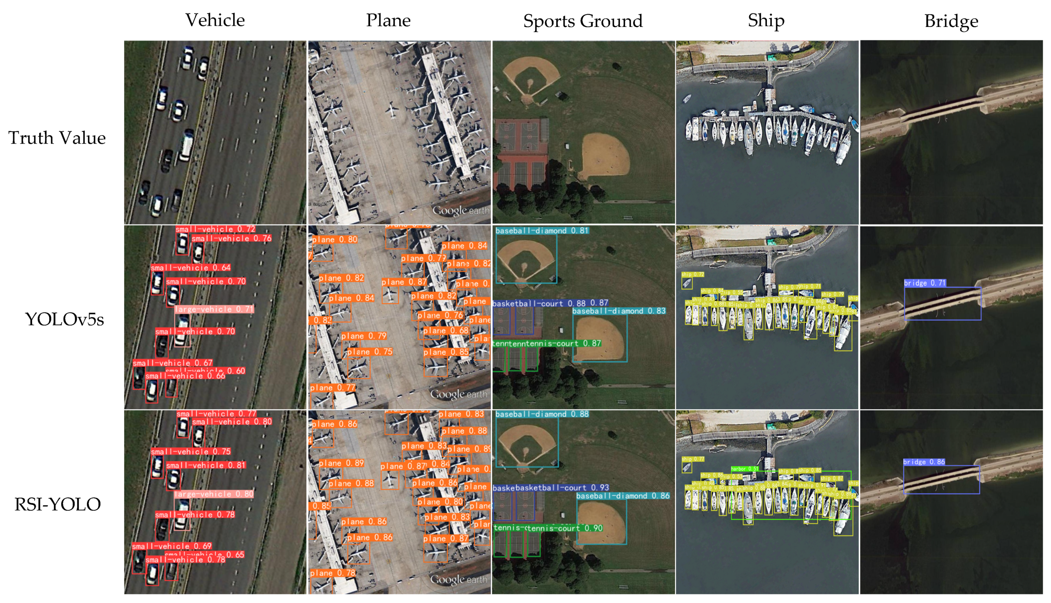 Sensors 23 06414 g014