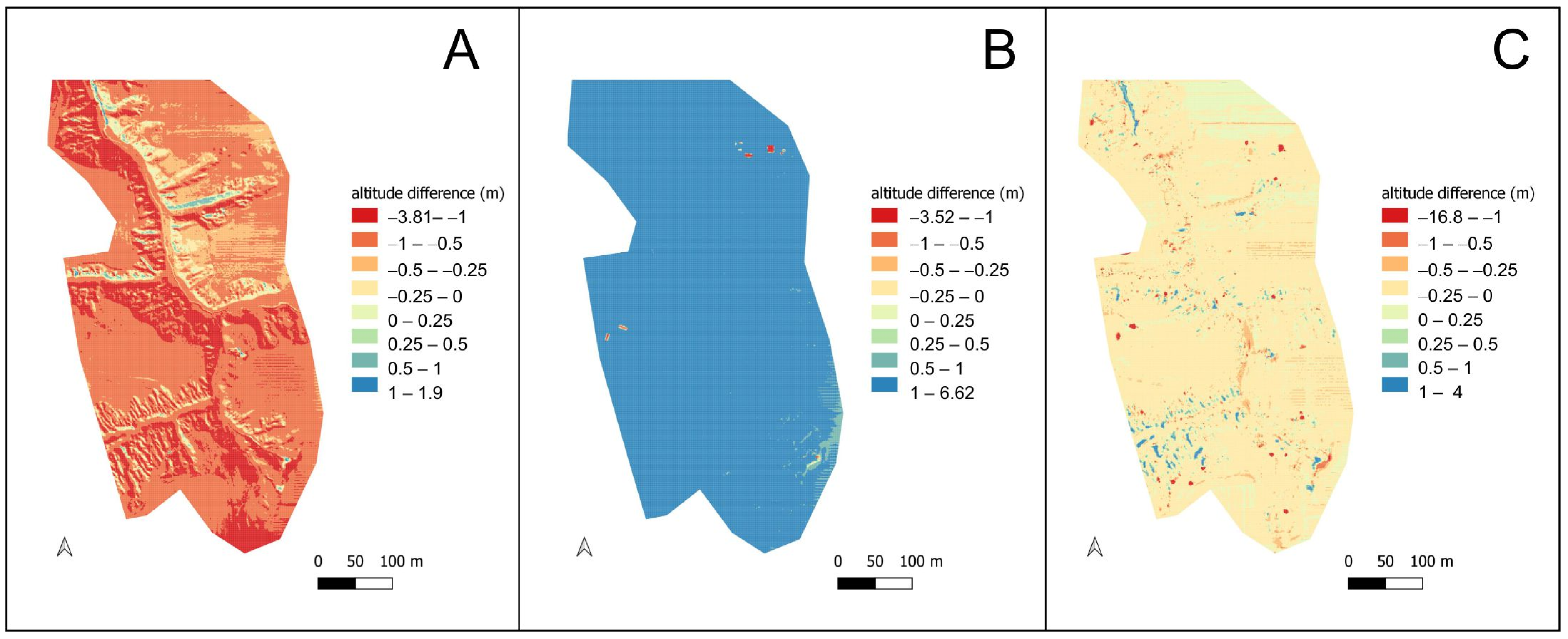 Sensors 23 06415 g004 Sensors 23 06415 g004