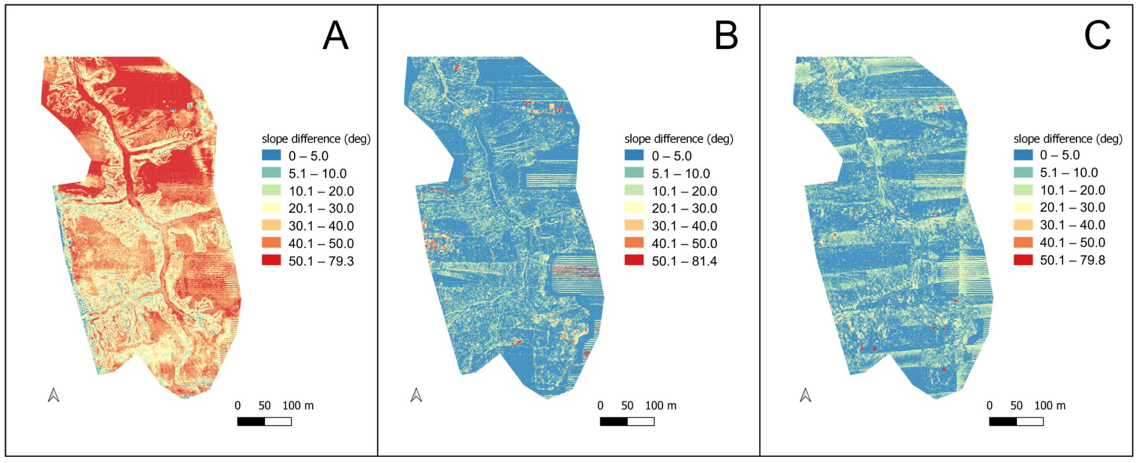 Sensors 23 06415 g005 Sensors 23 06415 g005