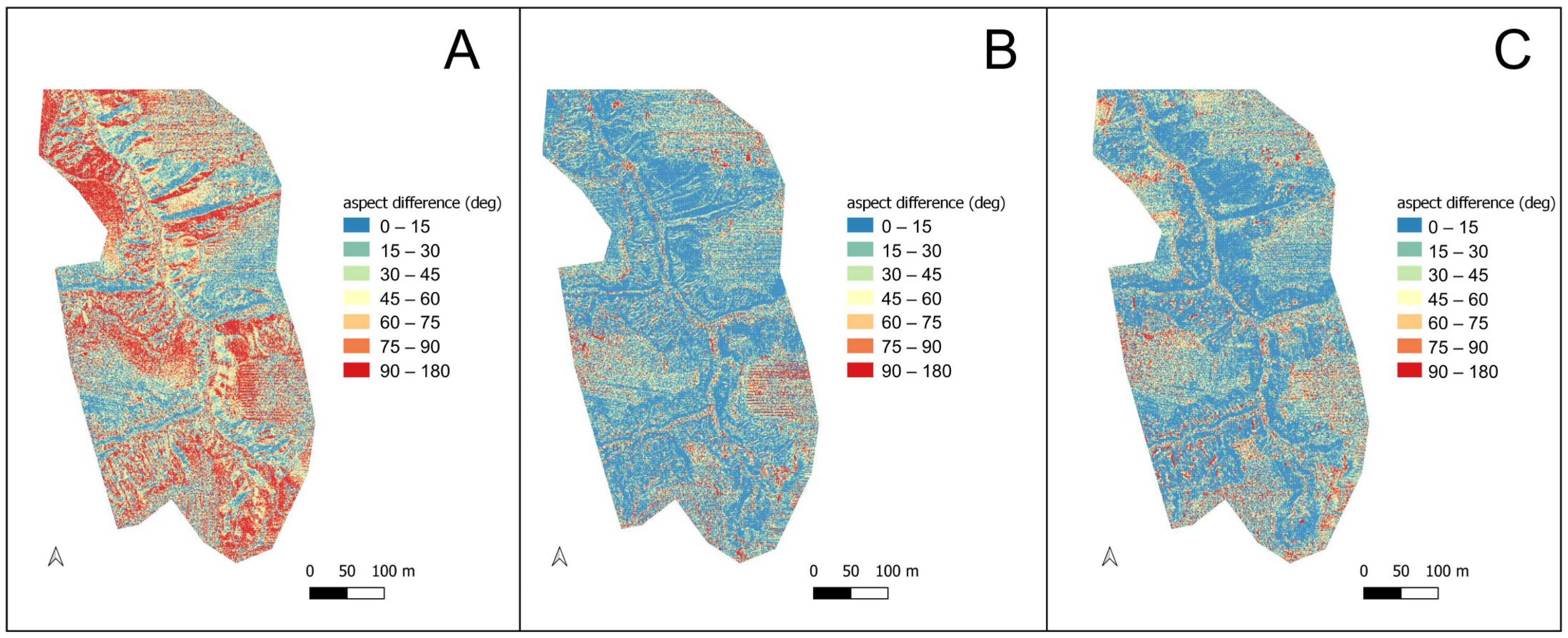 Sensors 23 06415 g006 Sensors 23 06415 g006