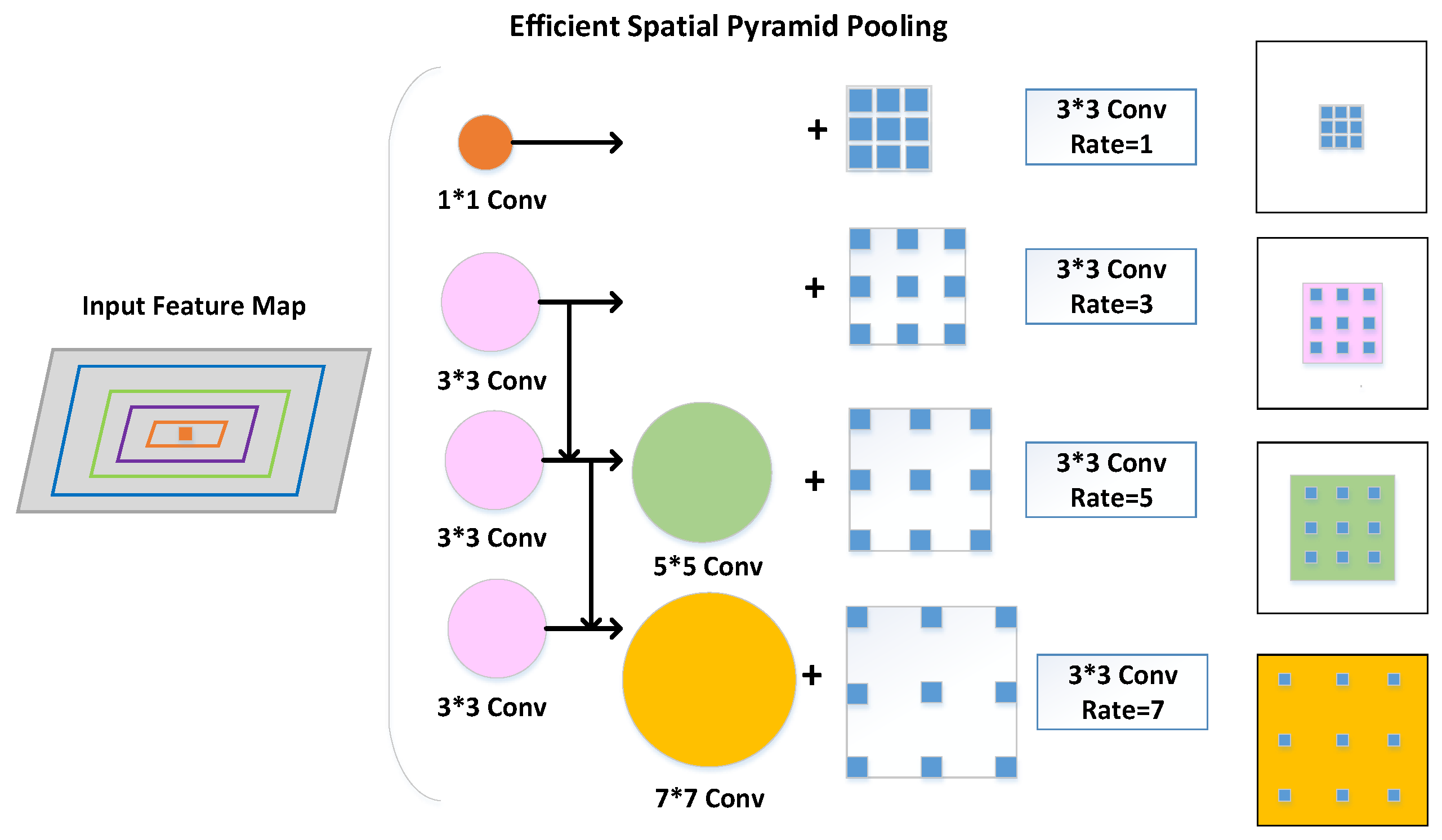 Sensors 23 06423 g004
