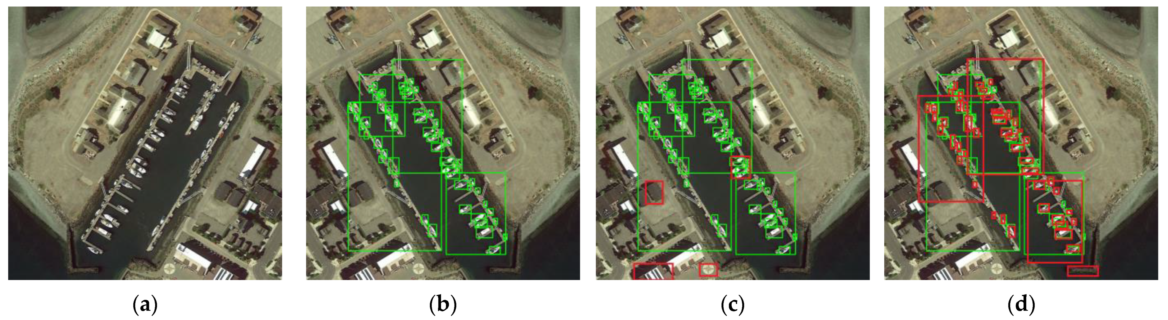 Sensors 23 06423 g009
