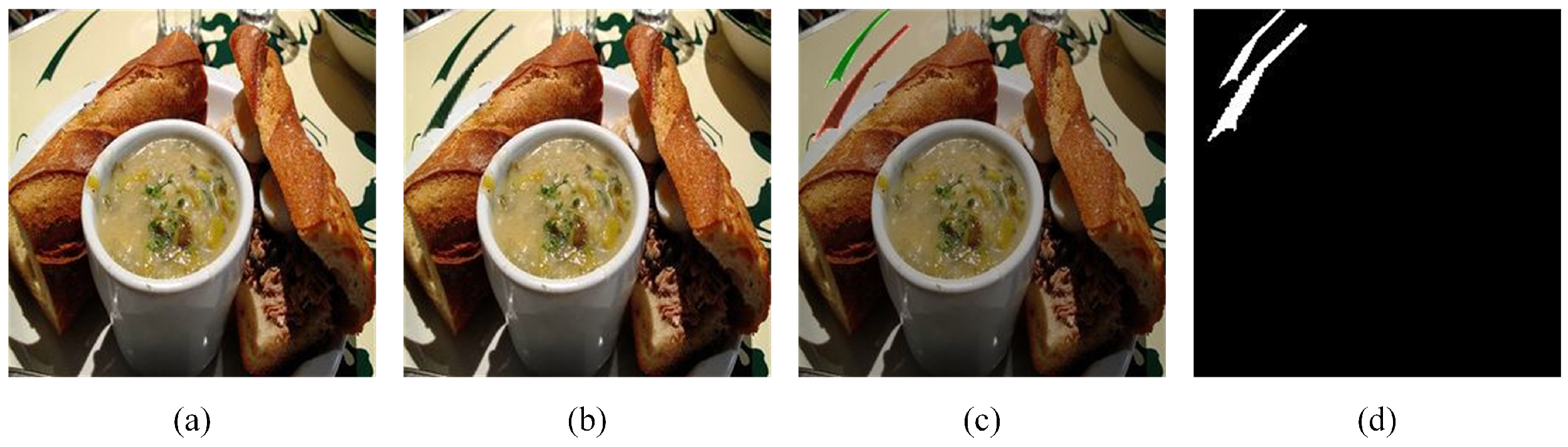 Sensors 23 06430 g001 Sensors 23 06430 g001