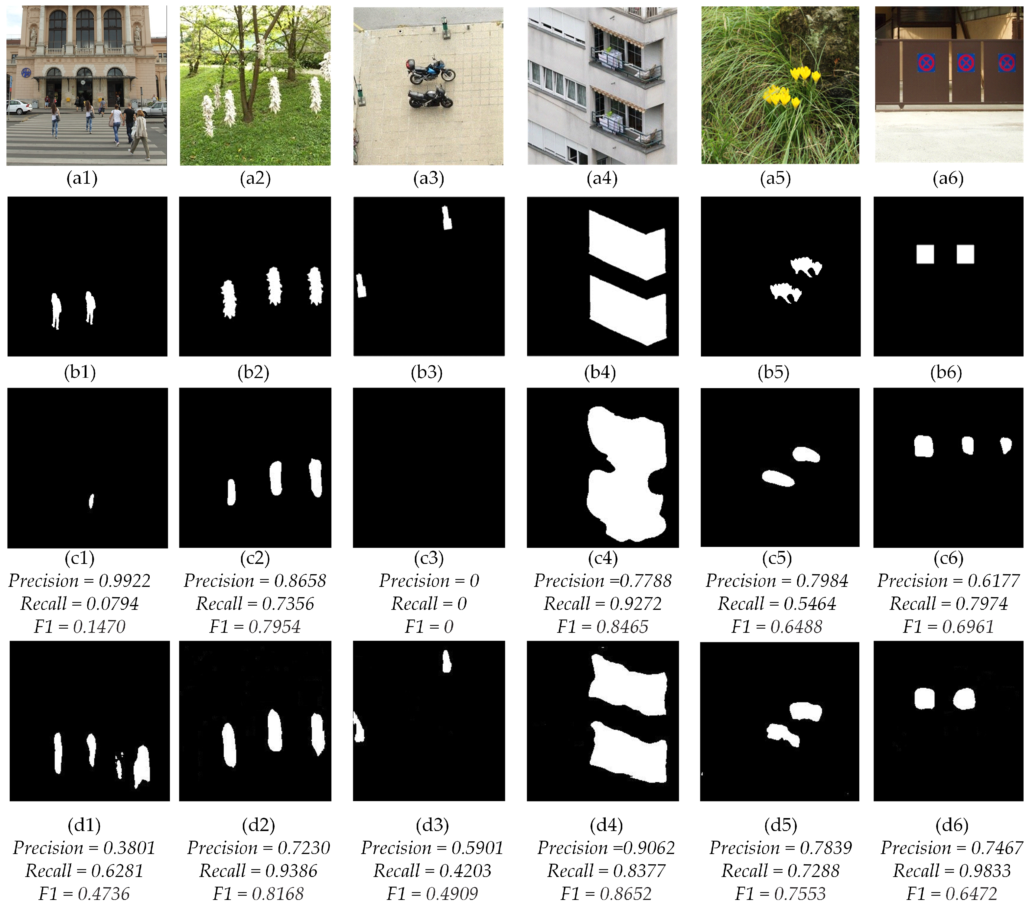 Sensors 23 06430 g009 Sensors 23 06430 g009