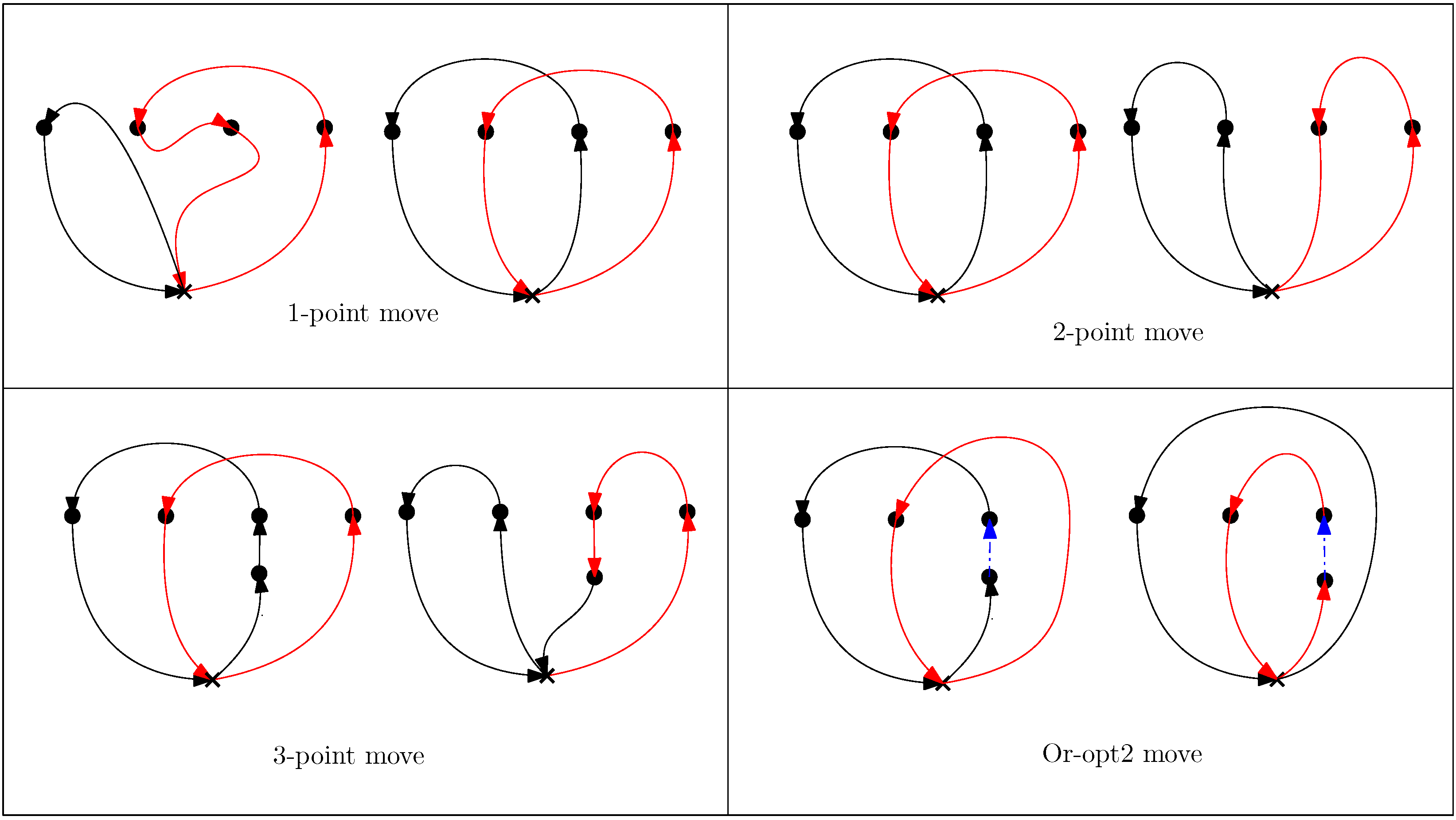 Sensors 23 06432 g006