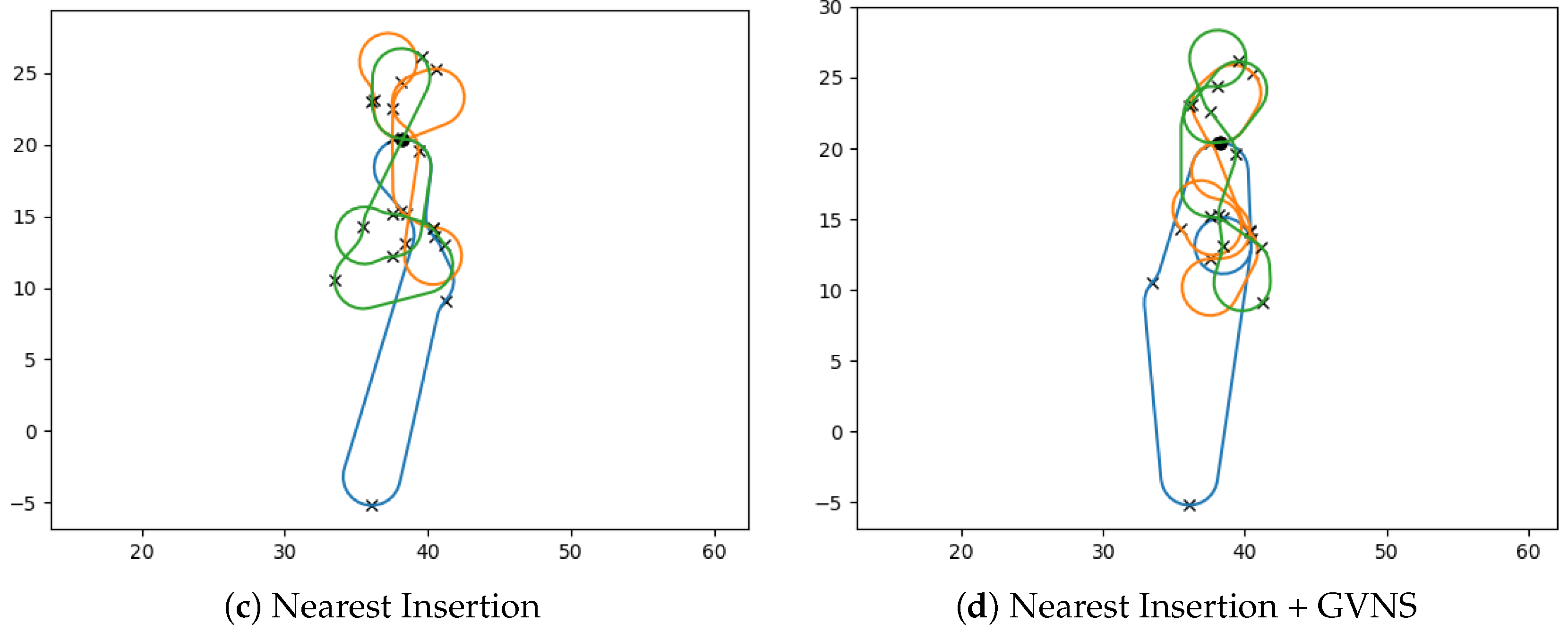 Sensors 23 06432 g007b