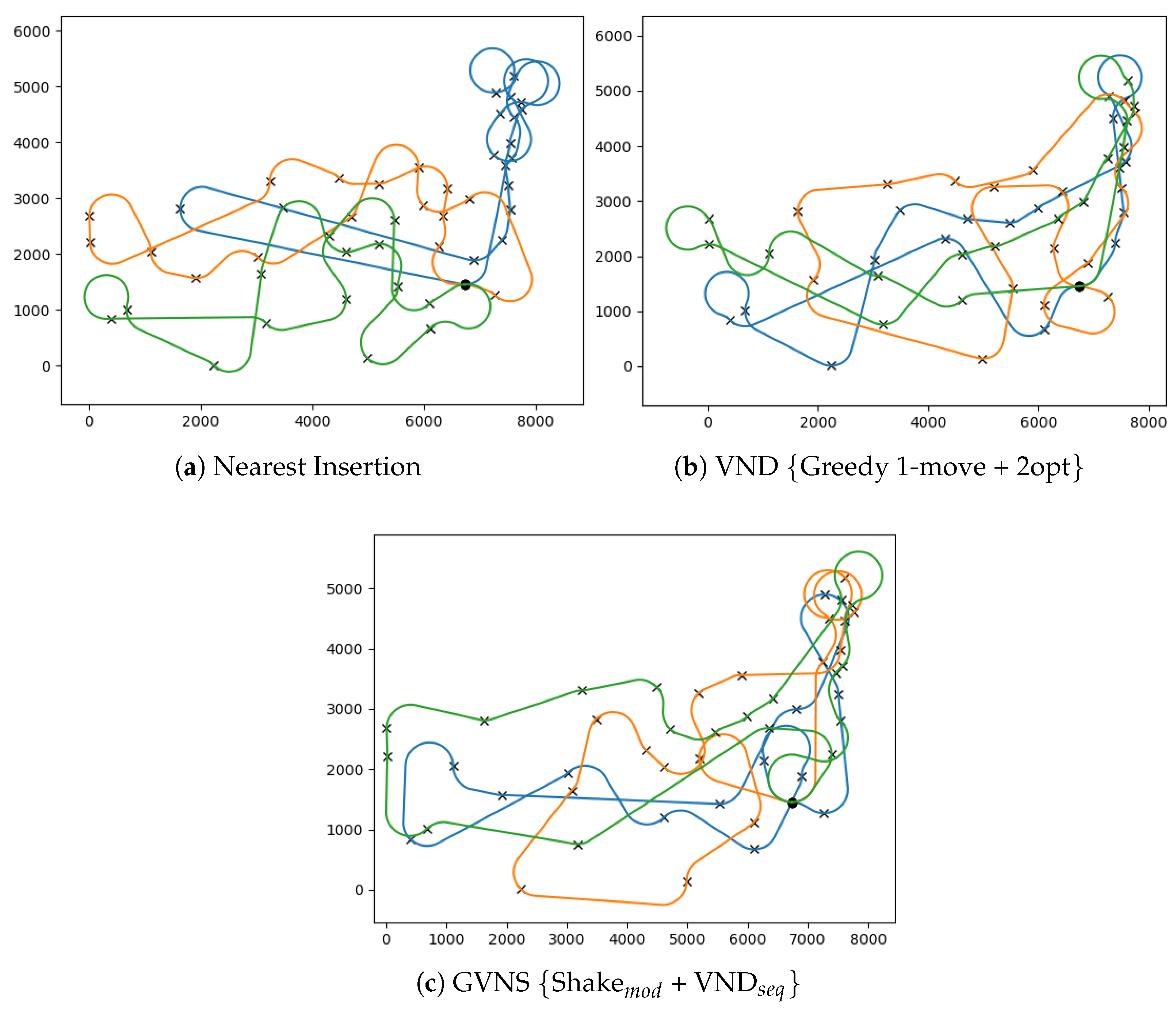 Sensors 23 06432 g008