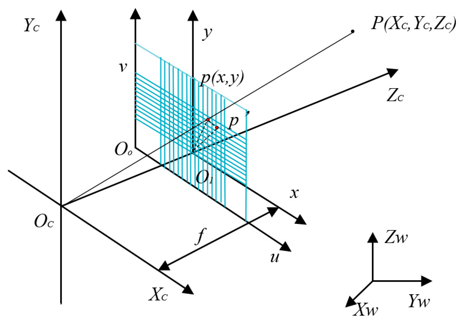 Sensors 23 06433 g001