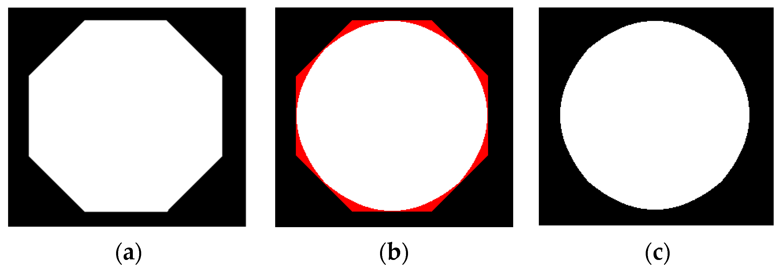 Sensors 23 06433 g004