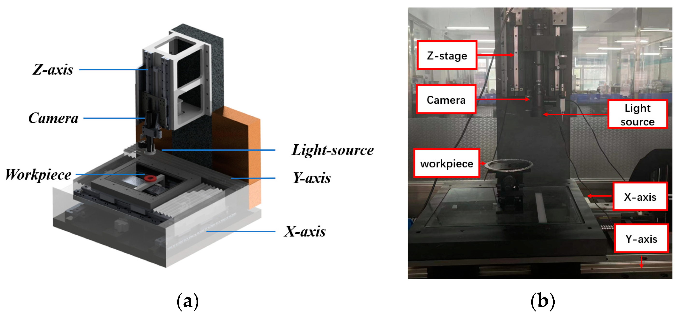 Sensors 23 06433 g008