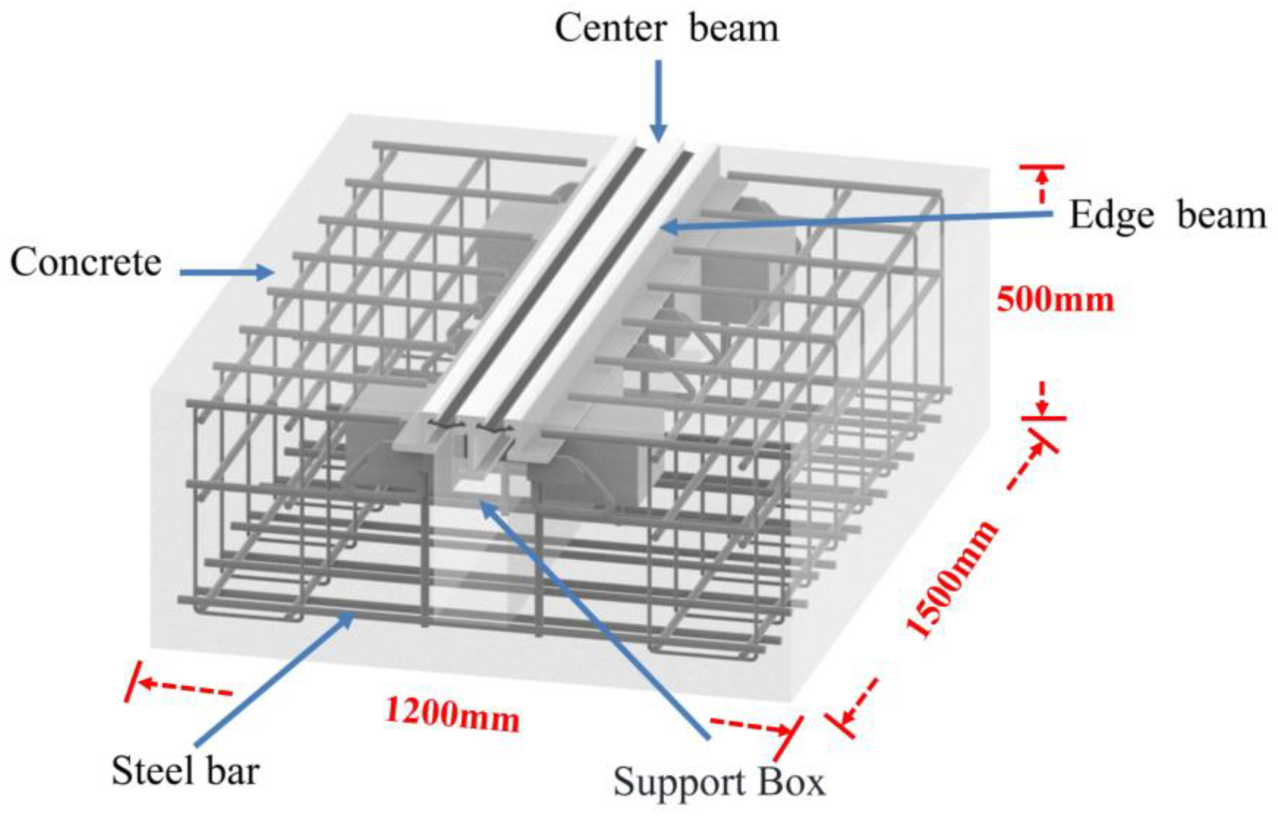 Sensors 23 06437 g004