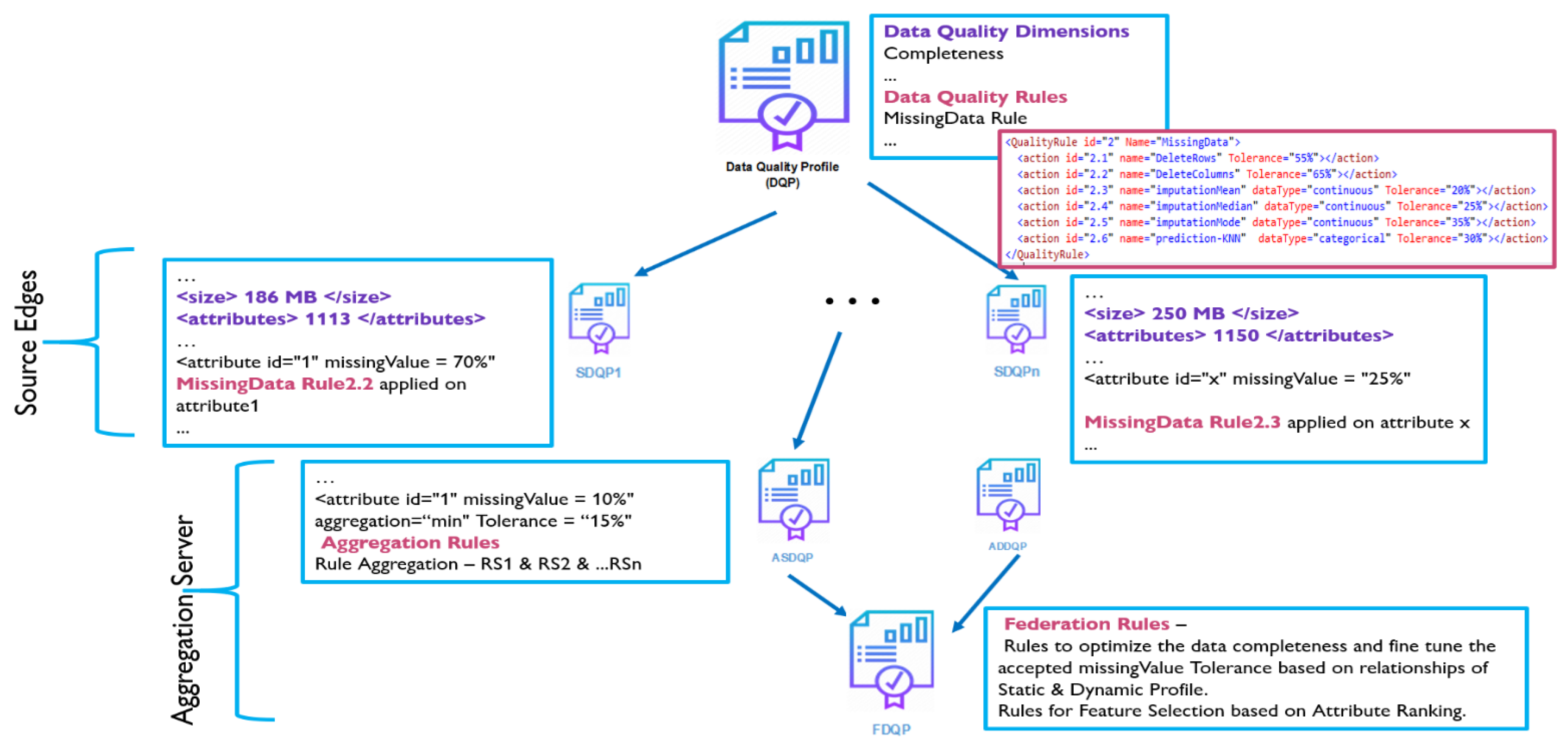 Sensors 23 06443 g002 Sensors 23 06443 g002
