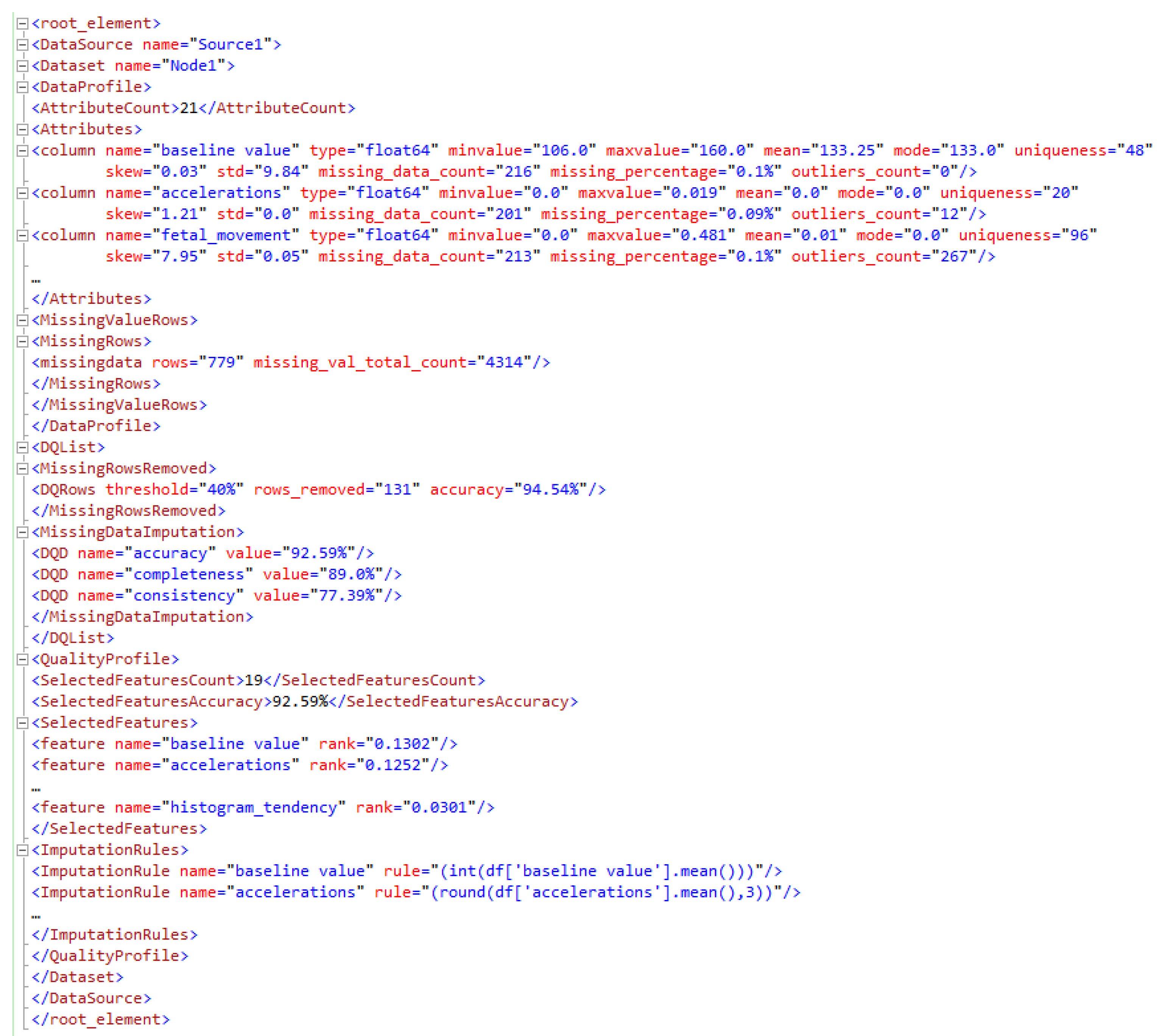 Sensors 23 06443 g004 Sensors 23 06443 g004