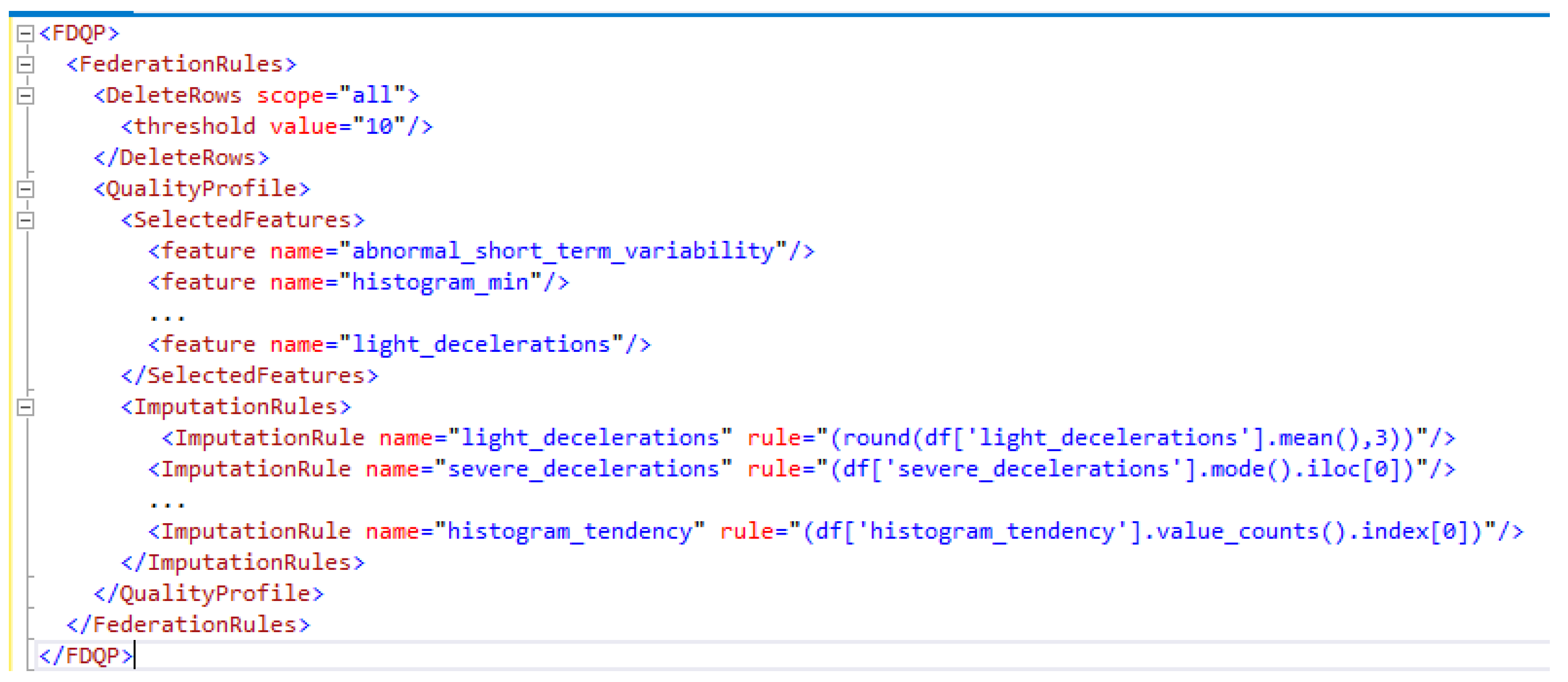 Sensors 23 06443 g005 Sensors 23 06443 g005