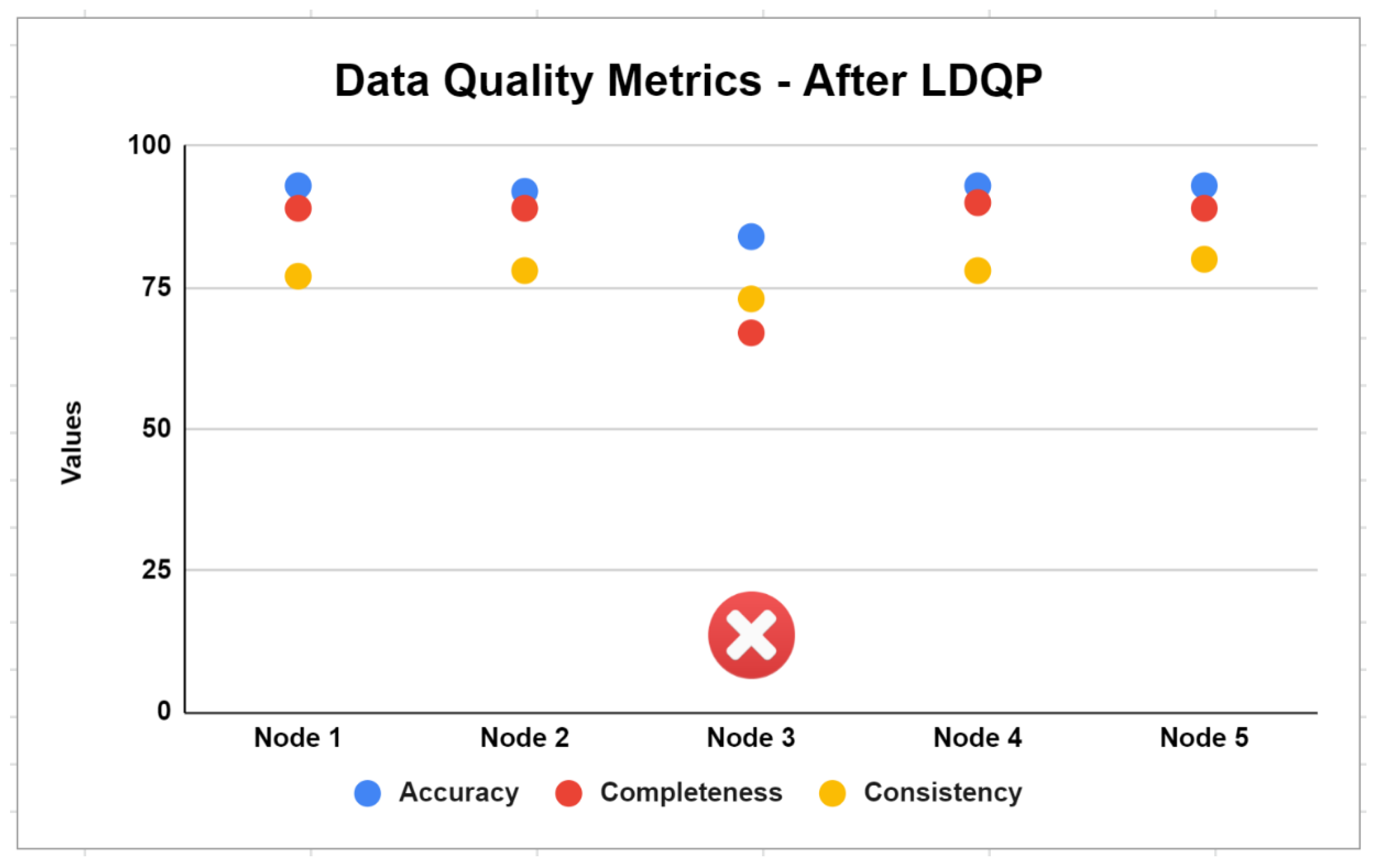 Sensors 23 06443 g007 Sensors 23 06443 g007
